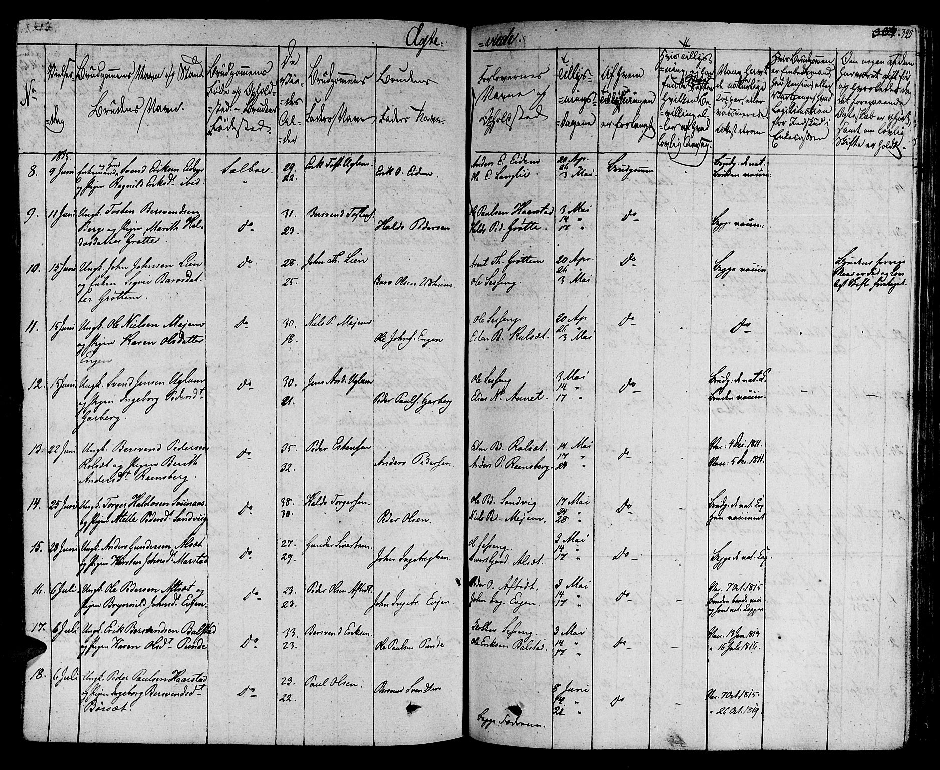 Ministerialprotokoller, klokkerbøker og fødselsregistre - Sør-Trøndelag, AV/SAT-A-1456/695/L1143: Parish register (official) no. 695A05 /1, 1824-1842, p. 325