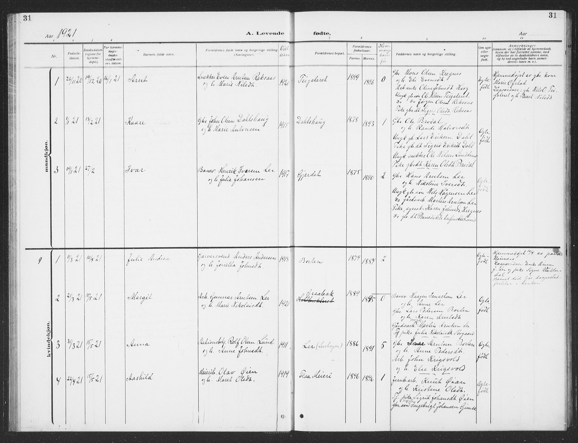 Ministerialprotokoller, klokkerbøker og fødselsregistre - Sør-Trøndelag, AV/SAT-A-1456/693/L1124: Parish register (copy) no. 693C05, 1911-1941, p. 31