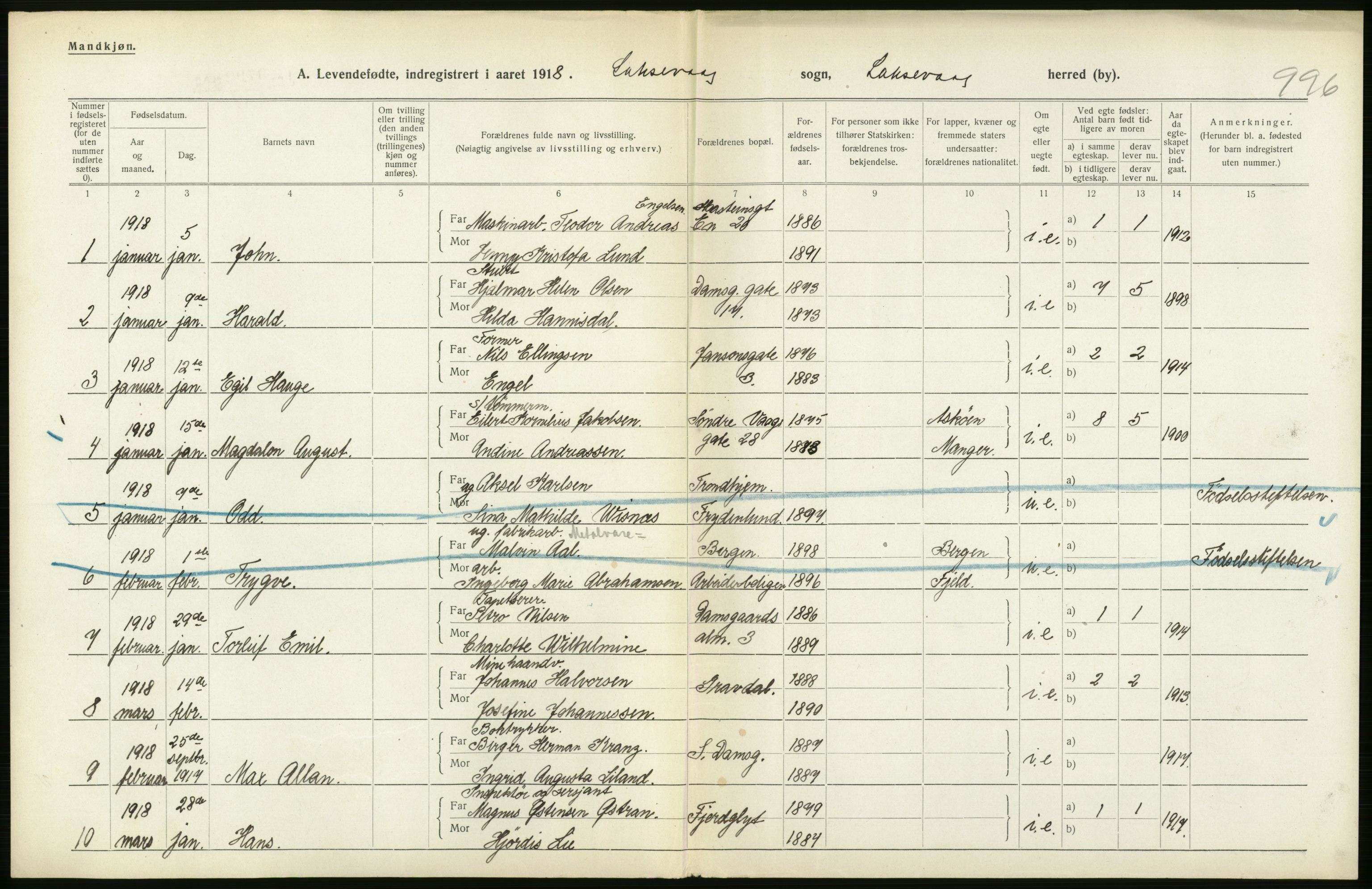 Statistisk sentralbyrå, Sosiodemografiske emner, Befolkning, RA/S-2228/D/Df/Dfb/Dfbh/L0034: Hordaland fylke: Levendefødte menn og kvinner. Bygder., 1918, p. 76