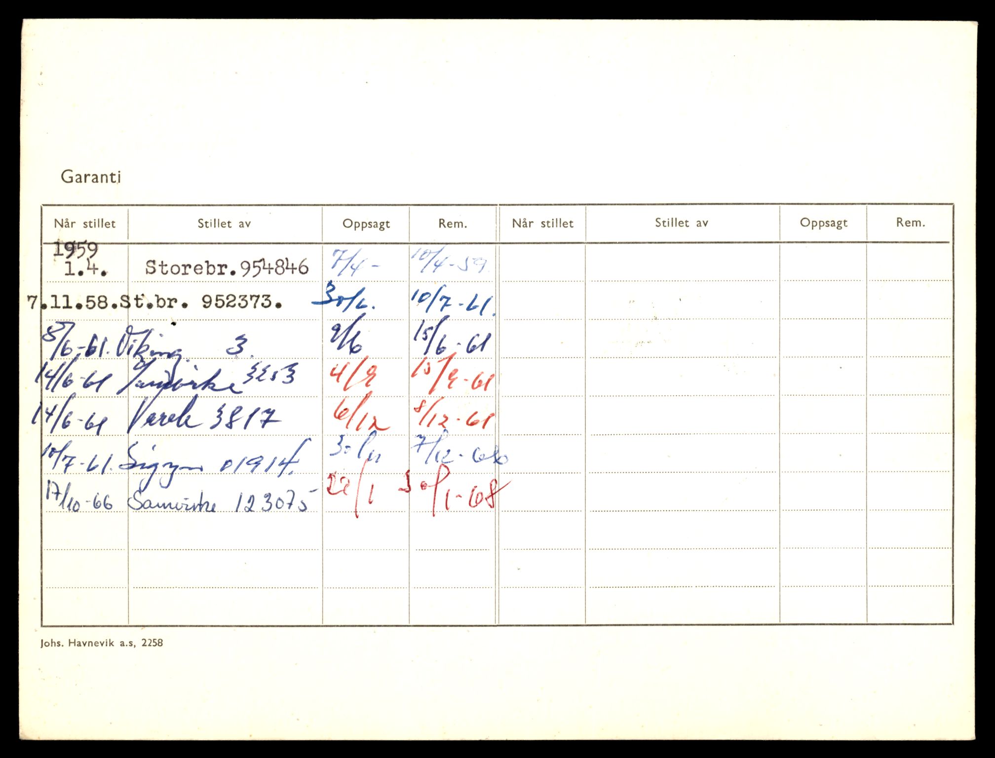 Møre og Romsdal vegkontor - Ålesund trafikkstasjon, AV/SAT-A-4099/F/Fe/L0045: Registreringskort for kjøretøy T 14320 - T 14444, 1927-1998, p. 1584