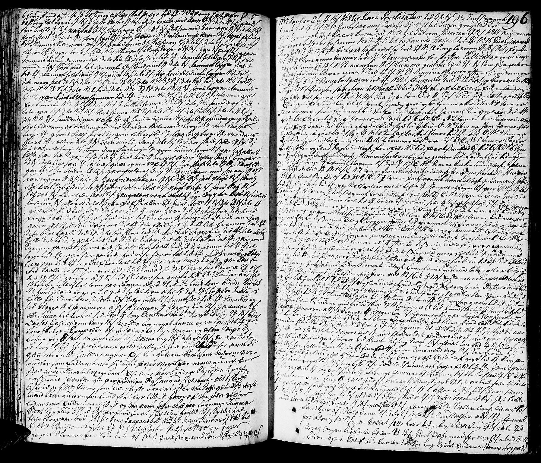 Toten tingrett, AV/SAH-TING-006/J/Ja/L0008: Skifteprotokoll, 1737-1756, p. 195b-196a