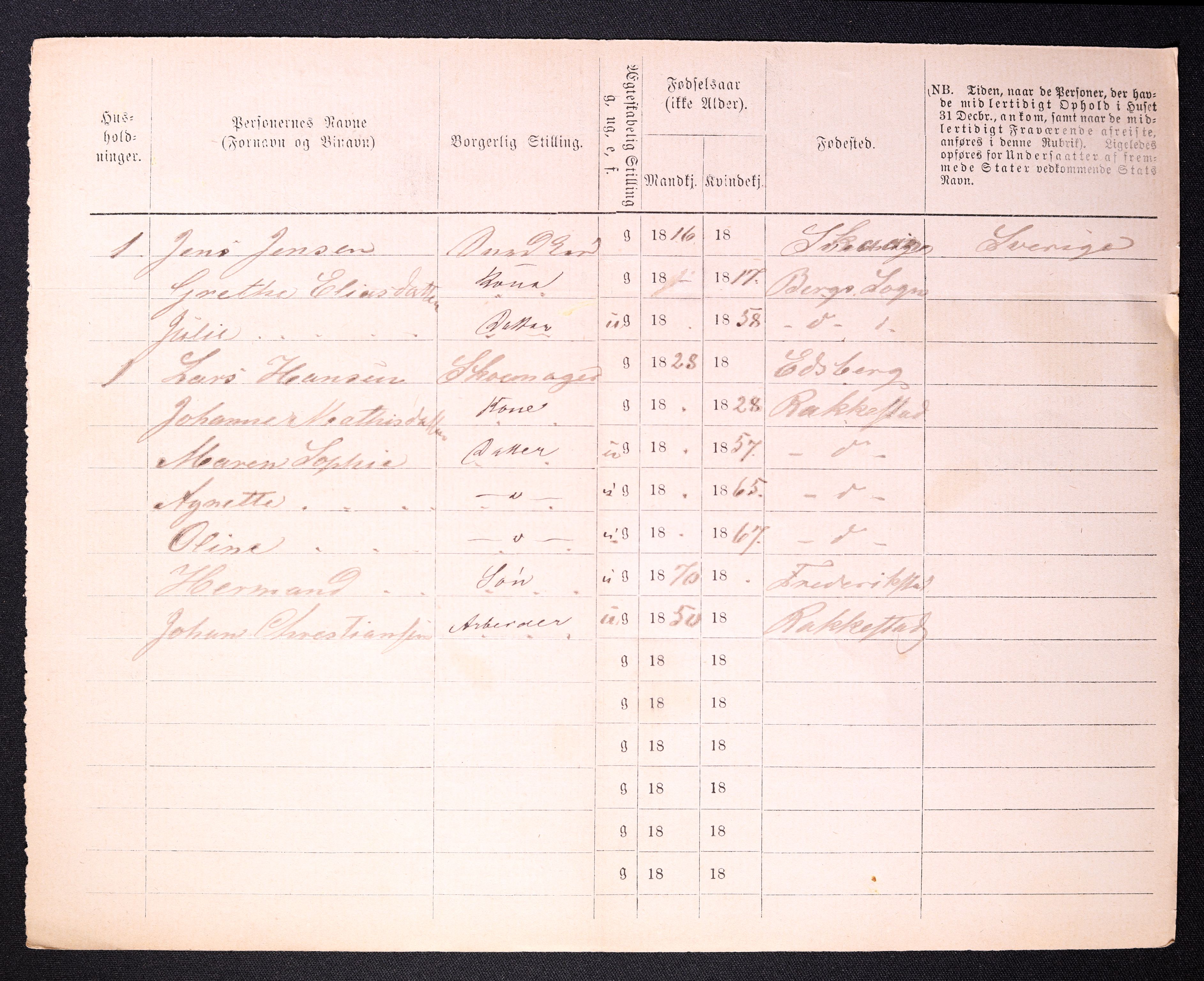 RA, 1870 census for 0103 Fredrikstad, 1870, p. 1180