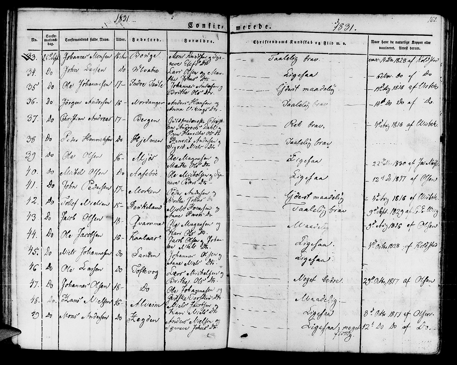 Manger sokneprestembete, AV/SAB-A-76801/H/Haa: Parish register (official) no. A 4, 1824-1838, p. 162