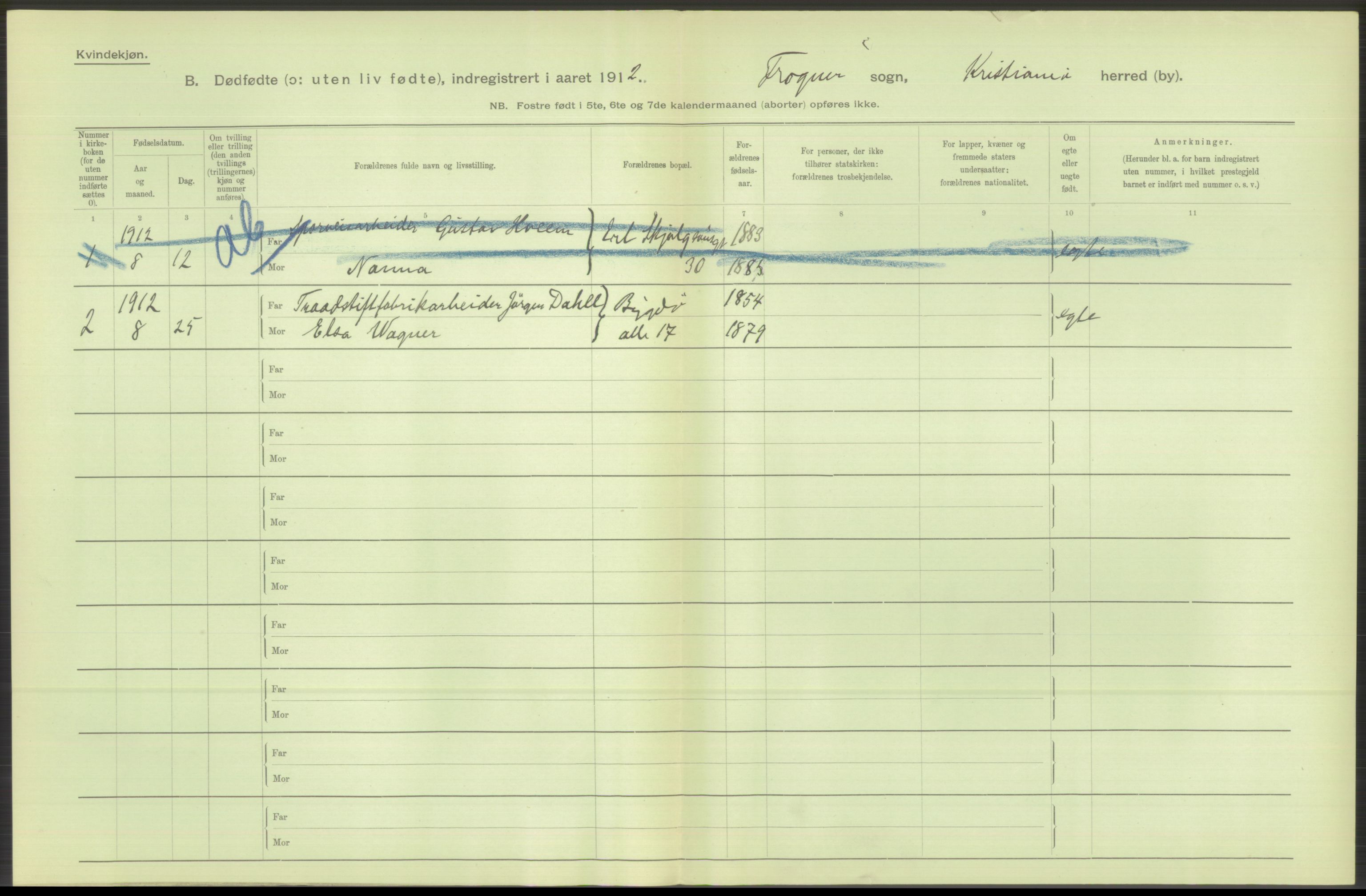 Statistisk sentralbyrå, Sosiodemografiske emner, Befolkning, AV/RA-S-2228/D/Df/Dfb/Dfbb/L0010: Kristiania: Døde, dødfødte, 1912, p. 506