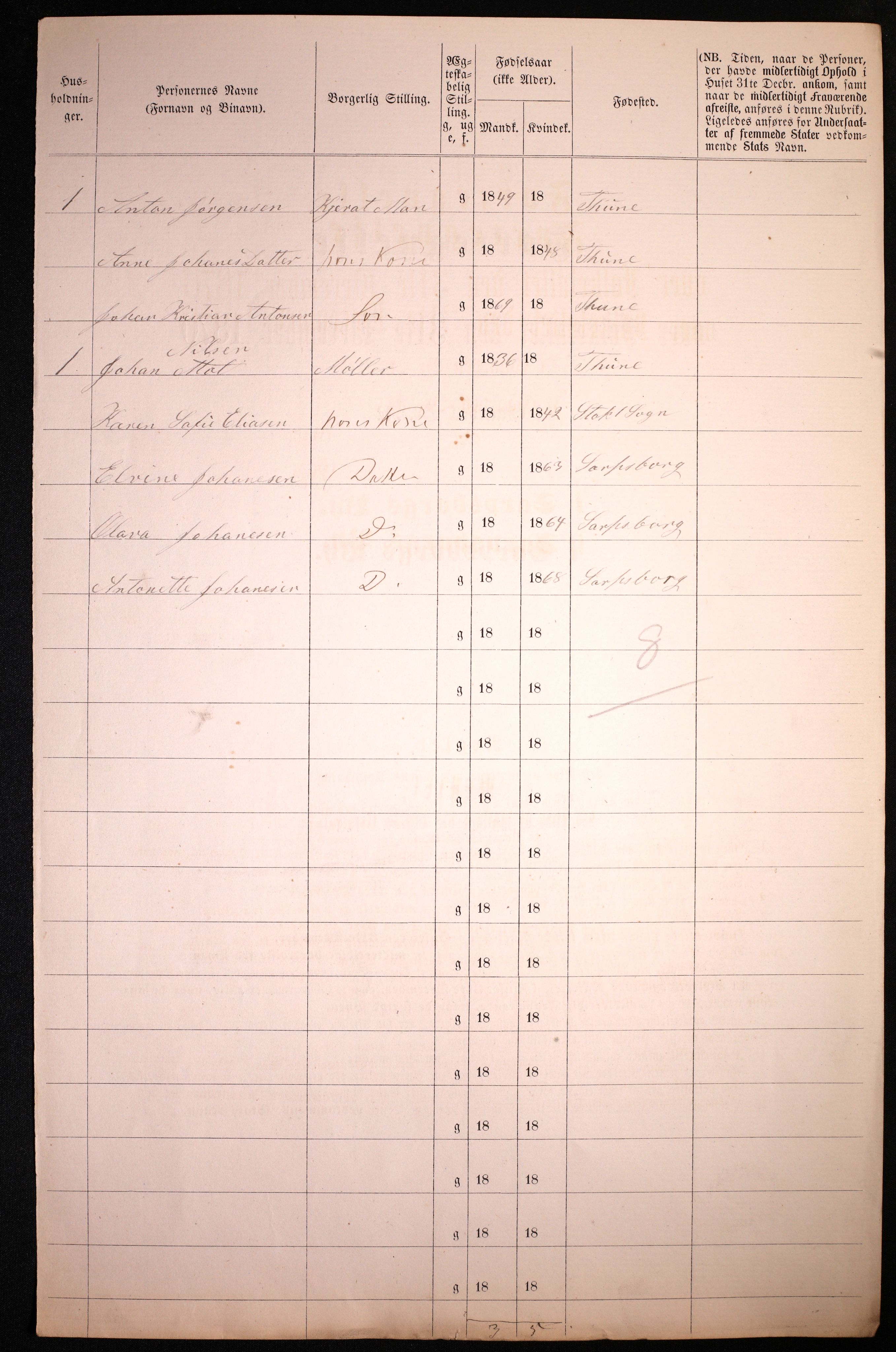 RA, 1870 census for 0102 Sarpsborg, 1870, p. 274