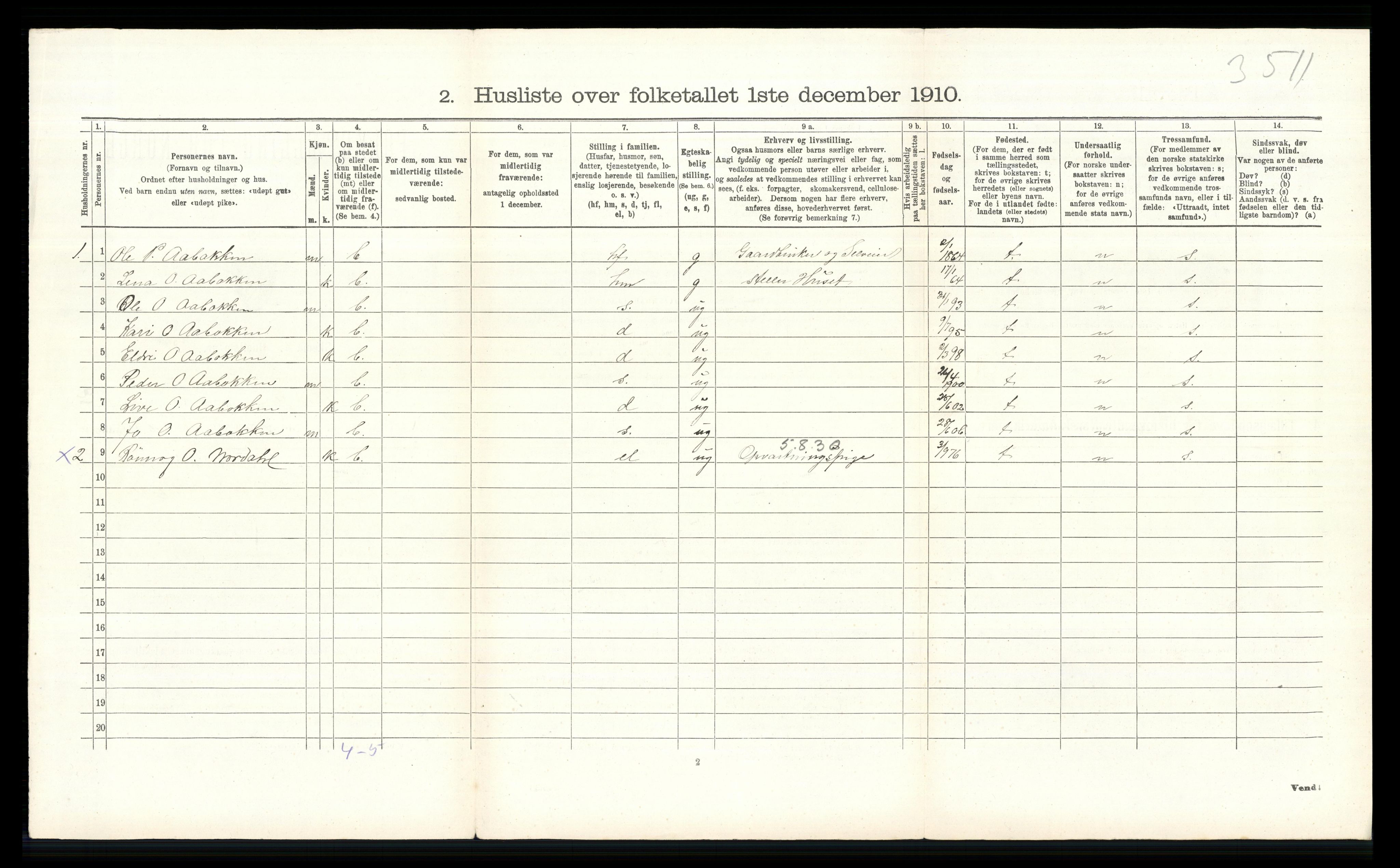 RA, 1910 census for Vågå, 1910, p. 856