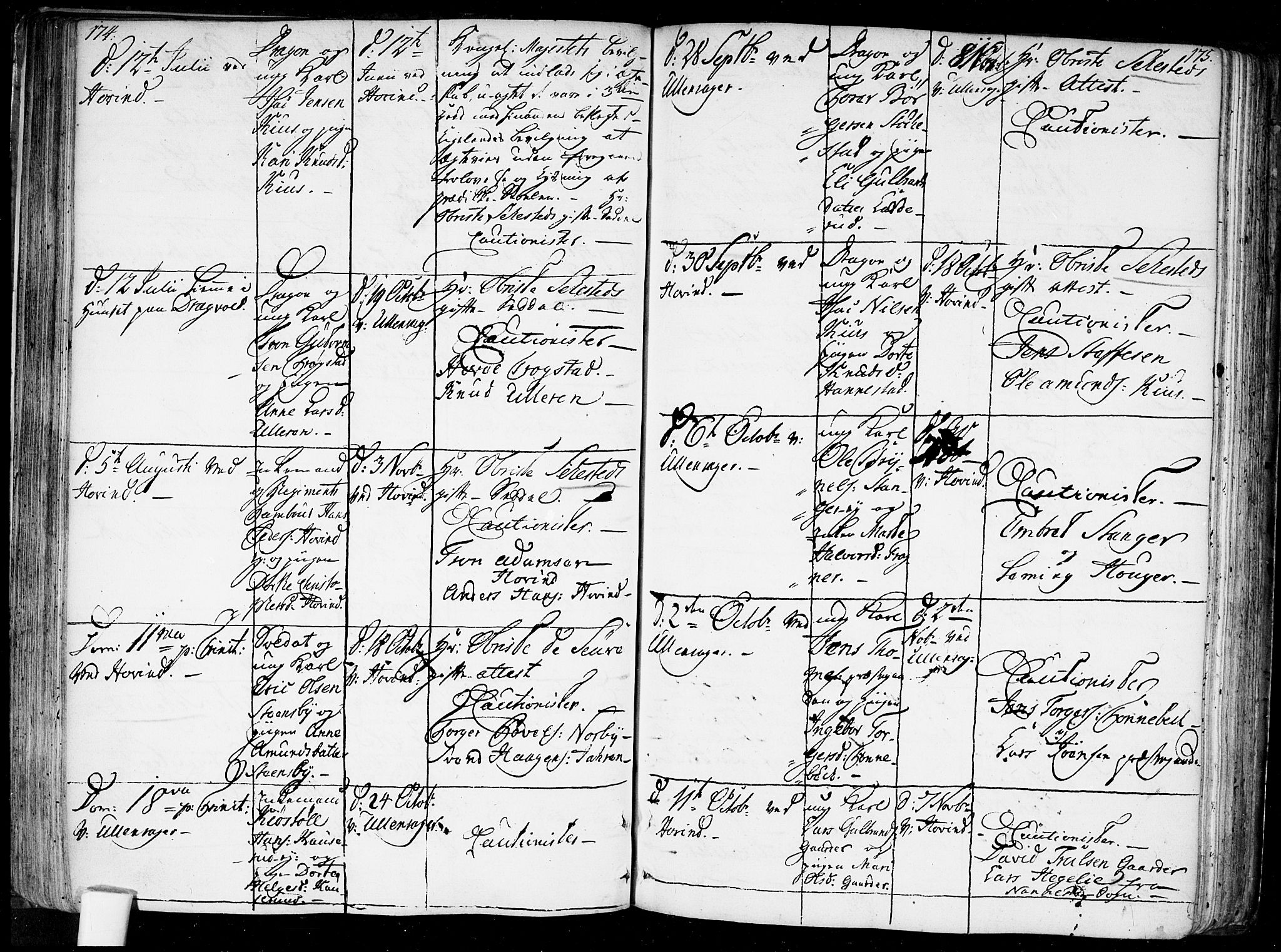 Ullensaker prestekontor Kirkebøker, SAO/A-10236a/F/Fa/L0010: Parish register (official) no. I 10, 1733-1776, p. 174-175