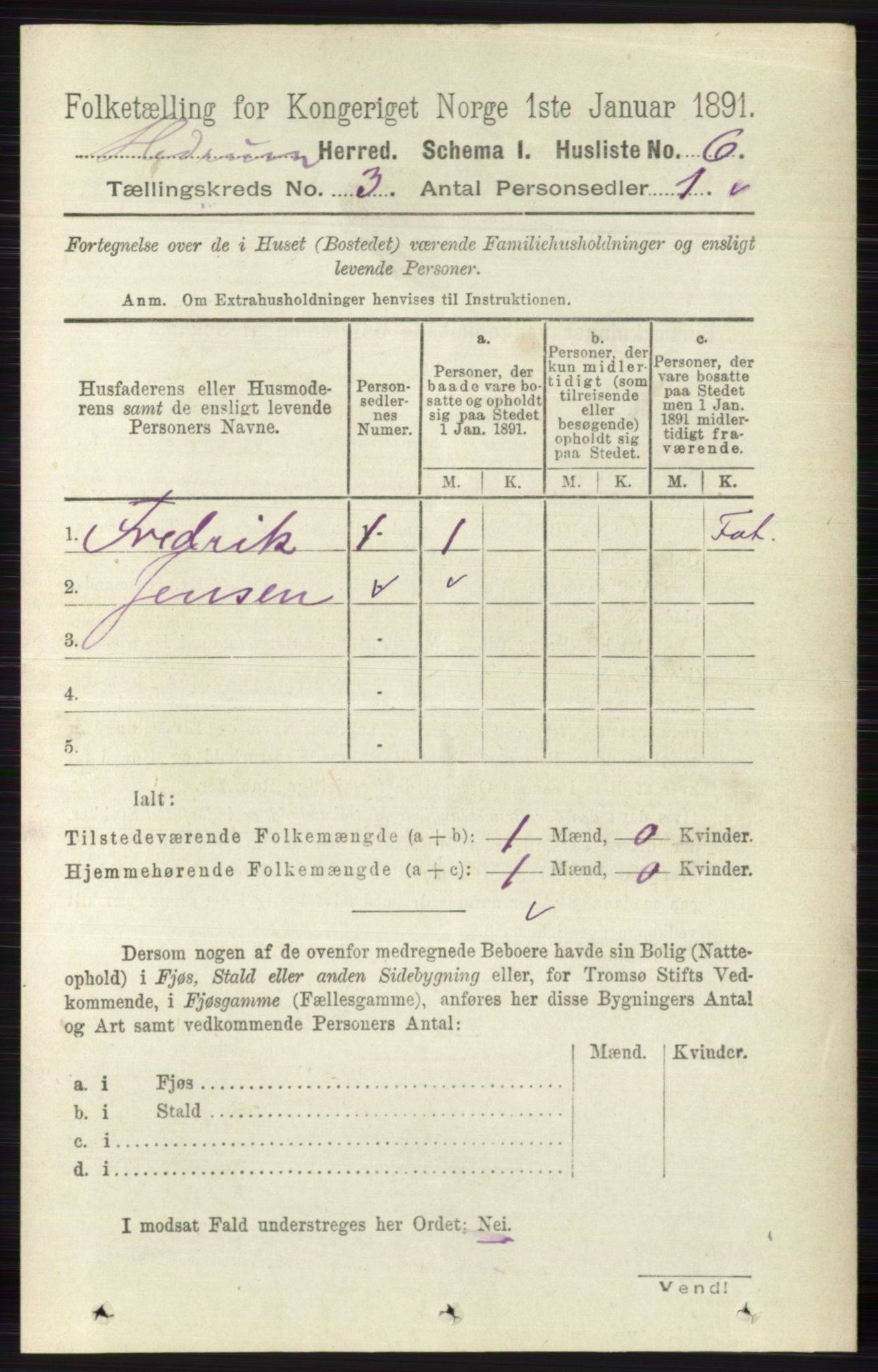 RA, 1891 census for 0727 Hedrum, 1891, p. 927