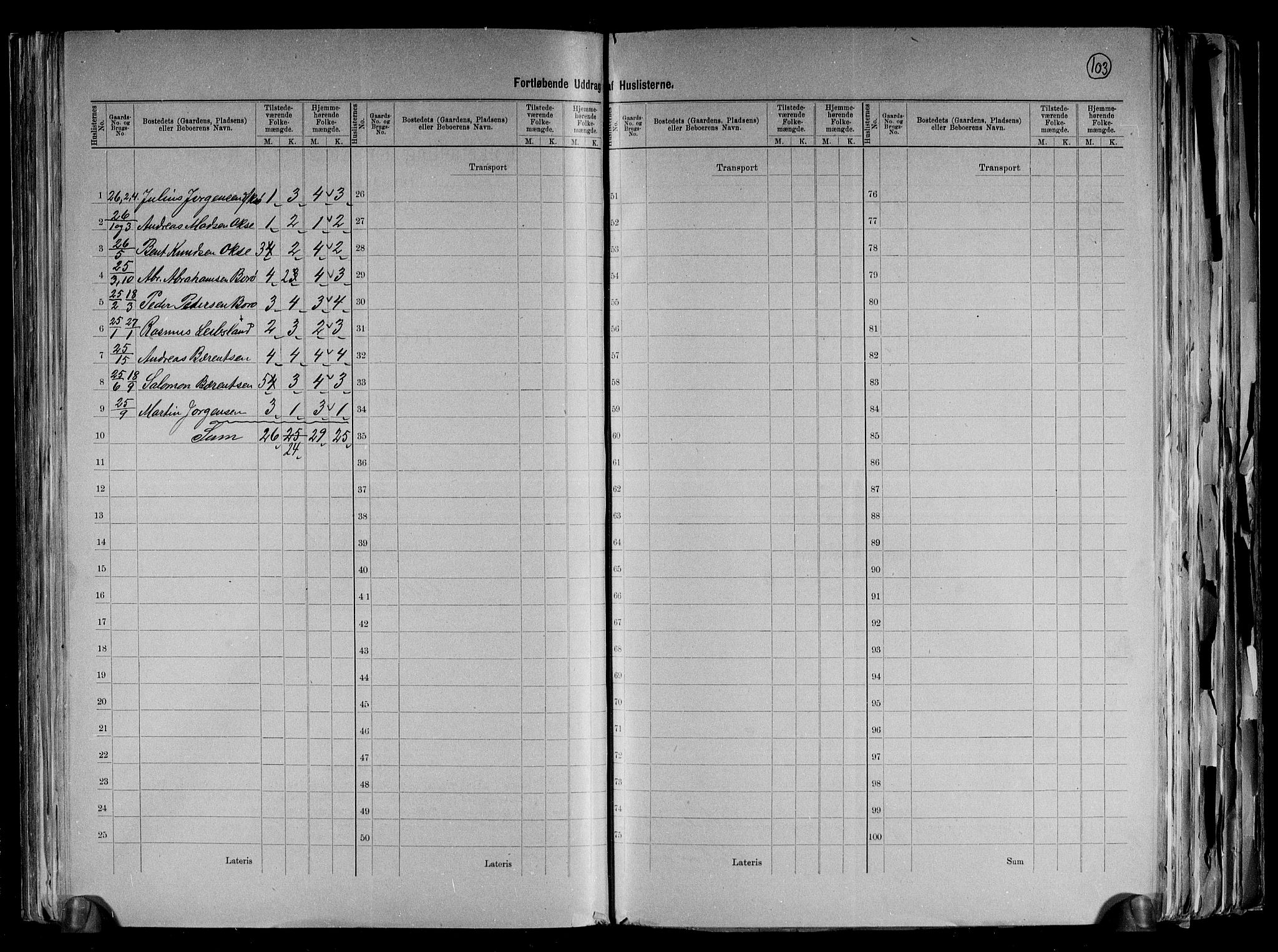 RA, 1891 census for 1018 Søgne, 1891, p. 18