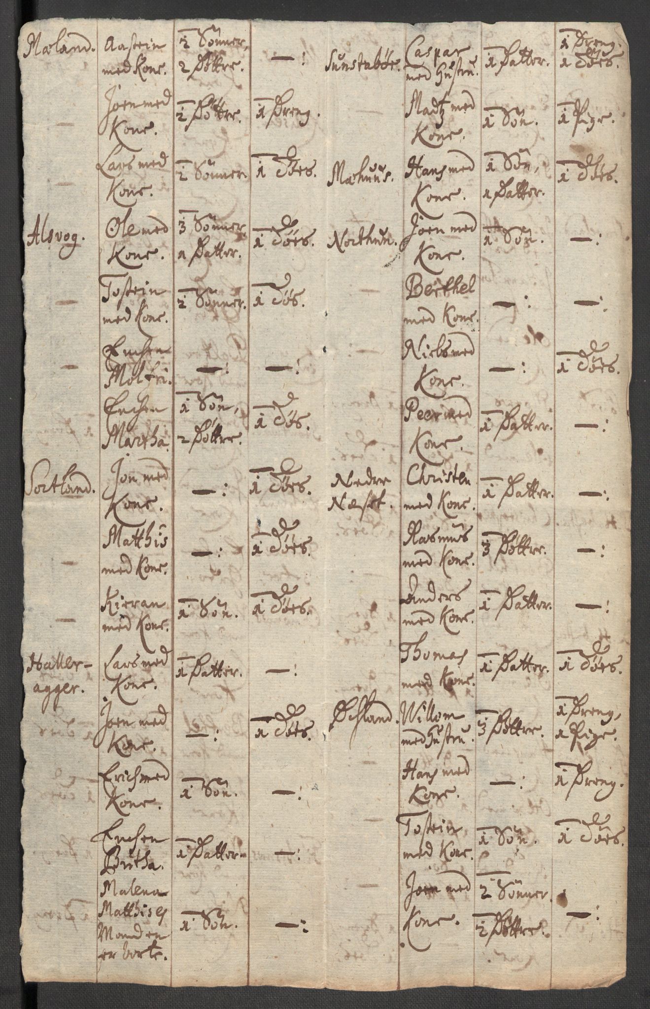 Rentekammeret inntil 1814, Reviderte regnskaper, Fogderegnskap, AV/RA-EA-4092/R48/L2987: Fogderegnskap Sunnhordland og Hardanger, 1711, p. 632