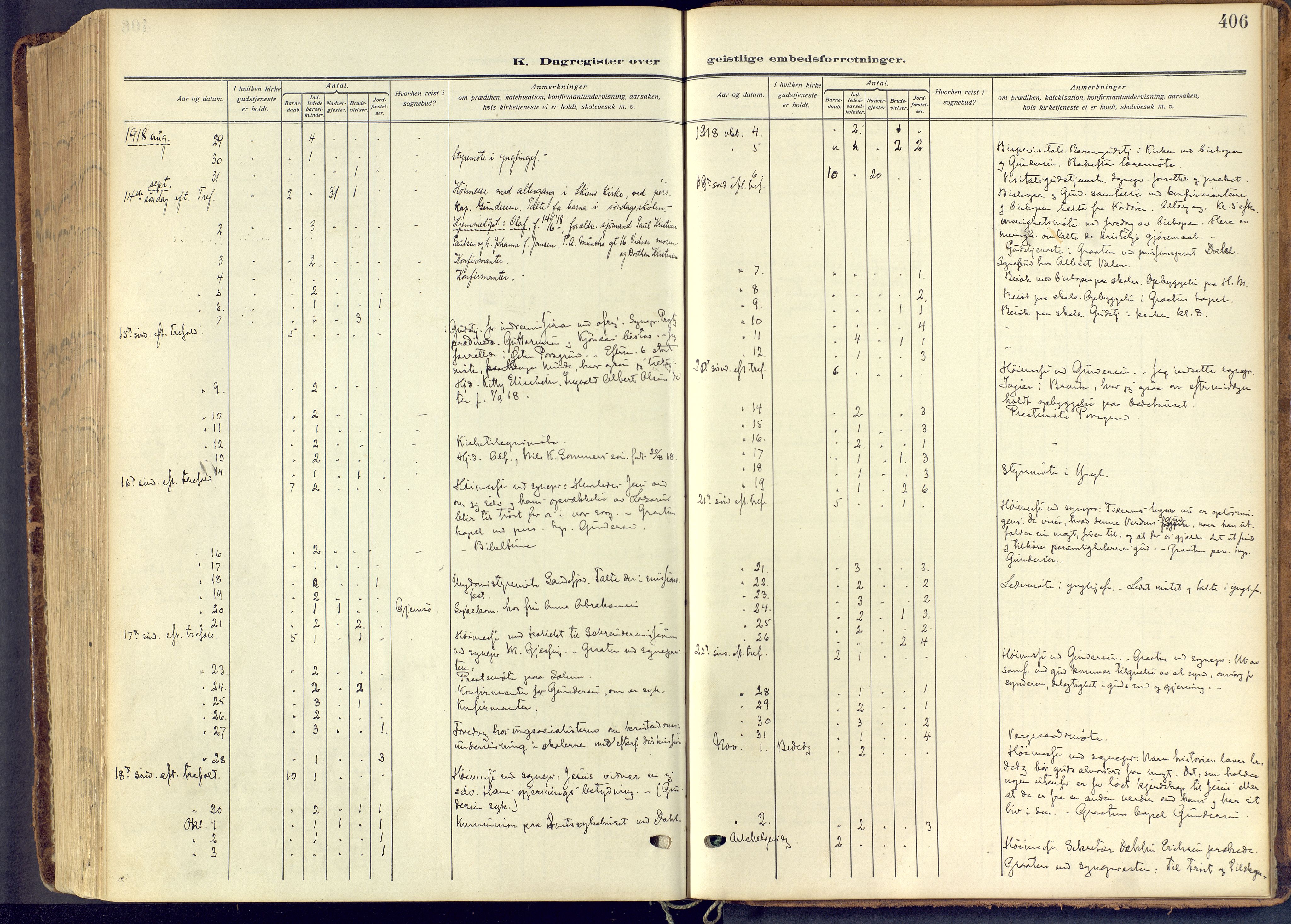 Skien kirkebøker, SAKO/A-302/F/Fa/L0013: Parish register (official) no. 13, 1915-1921, p. 406