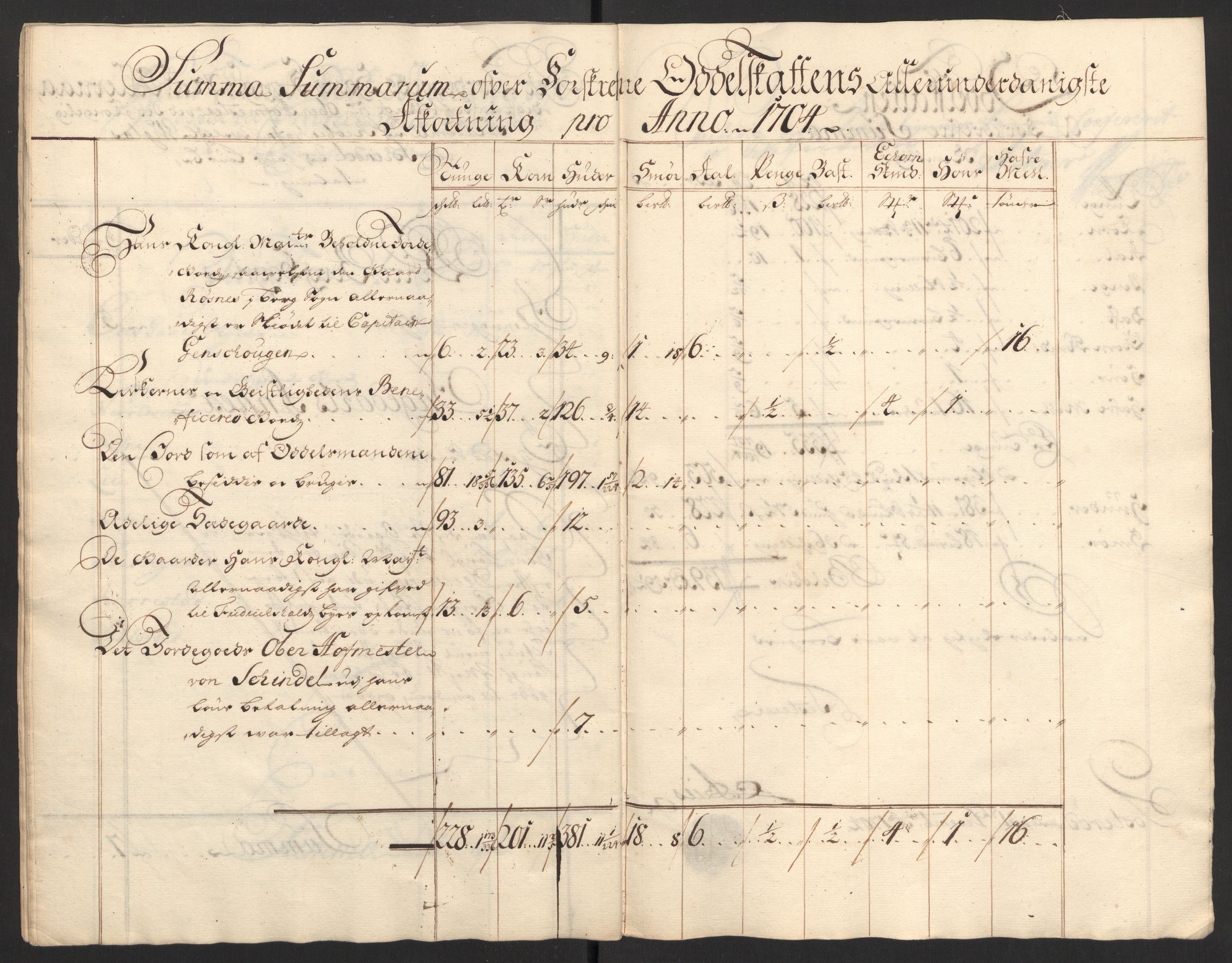 Rentekammeret inntil 1814, Reviderte regnskaper, Fogderegnskap, AV/RA-EA-4092/R01/L0017: Fogderegnskap Idd og Marker, 1704-1706, p. 153