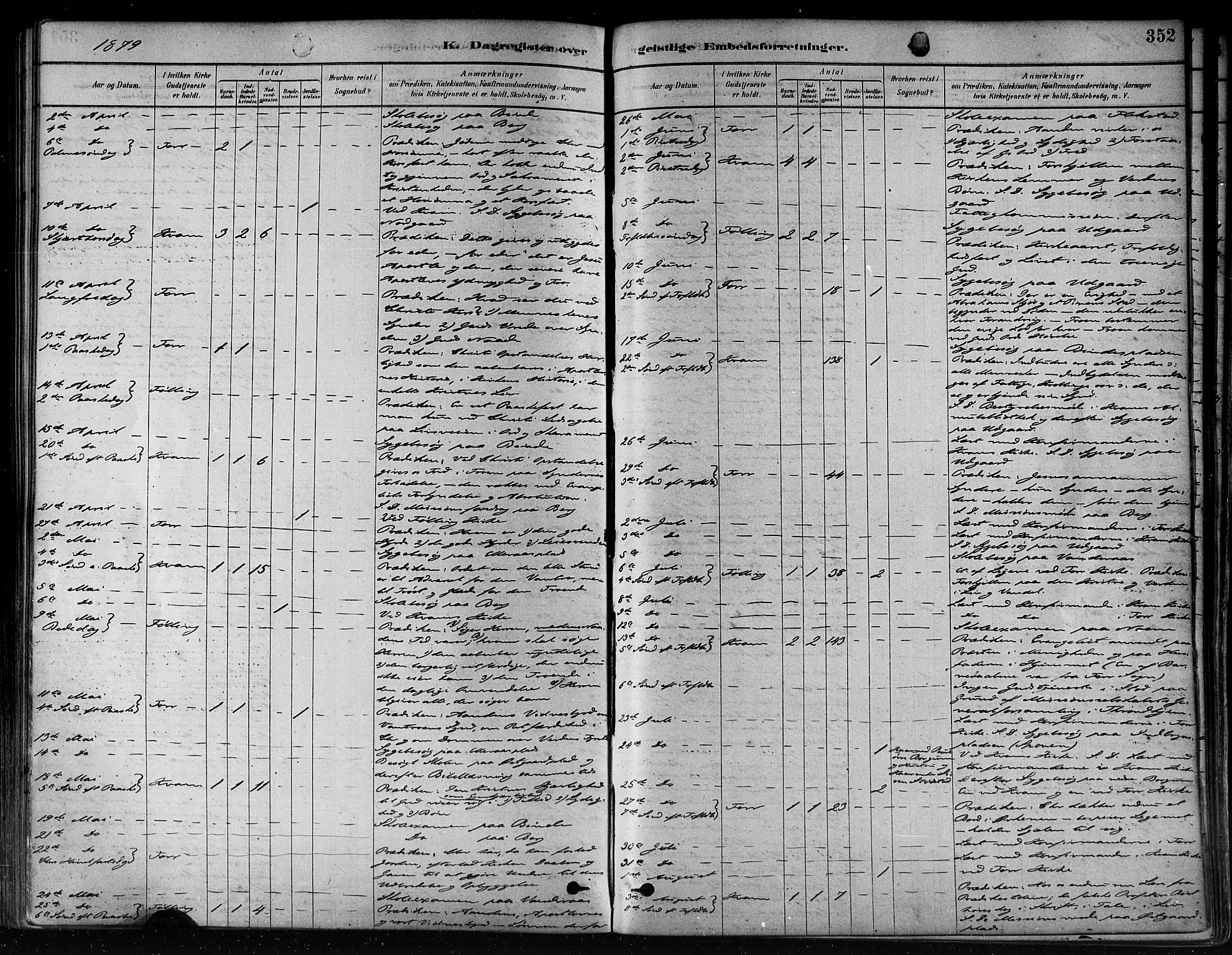 Ministerialprotokoller, klokkerbøker og fødselsregistre - Nord-Trøndelag, SAT/A-1458/746/L0448: Parish register (official) no. 746A07 /1, 1878-1900, p. 352