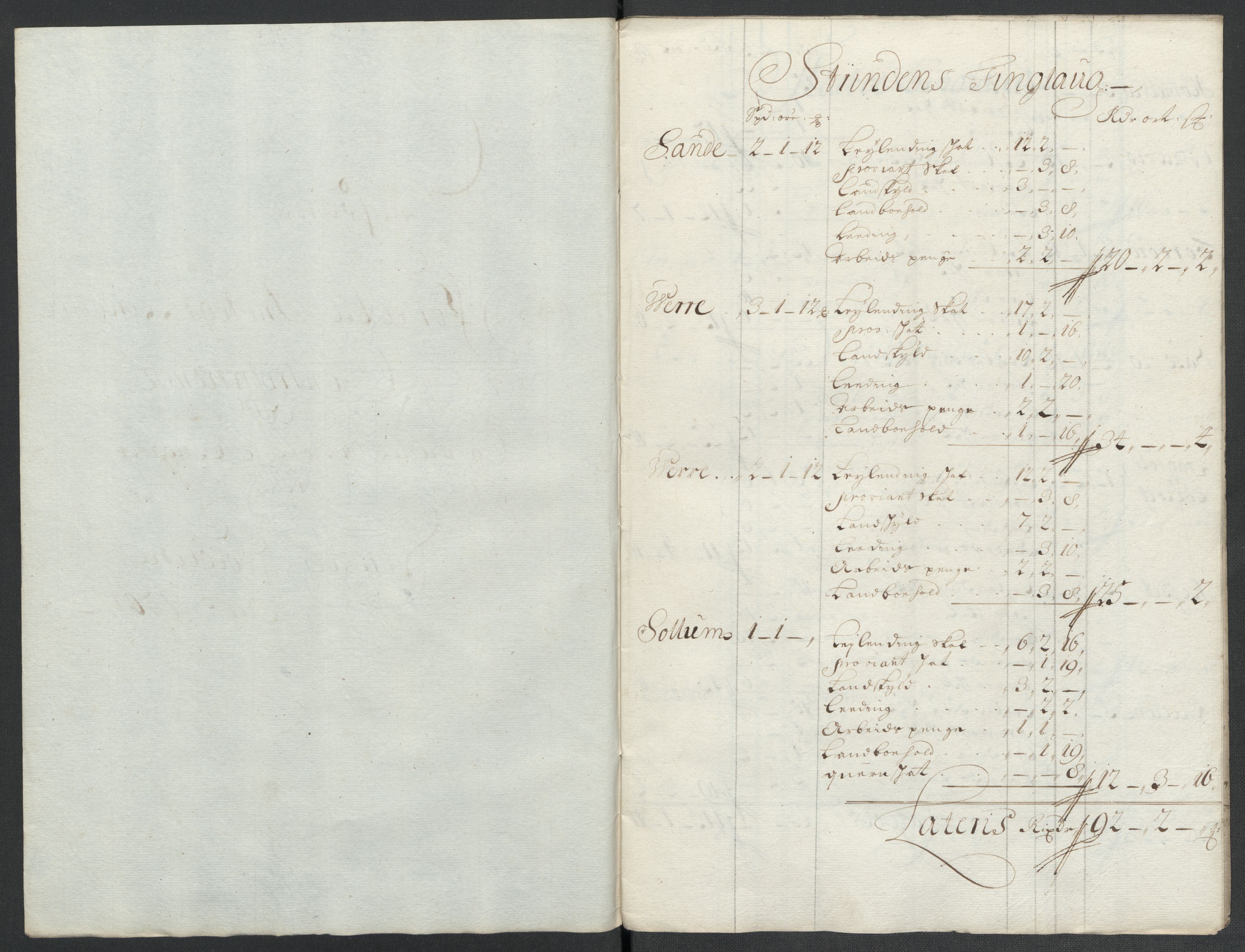 Rentekammeret inntil 1814, Reviderte regnskaper, Fogderegnskap, RA/EA-4092/R61/L4108: Fogderegnskap Strinda og Selbu, 1701-1703, p. 73
