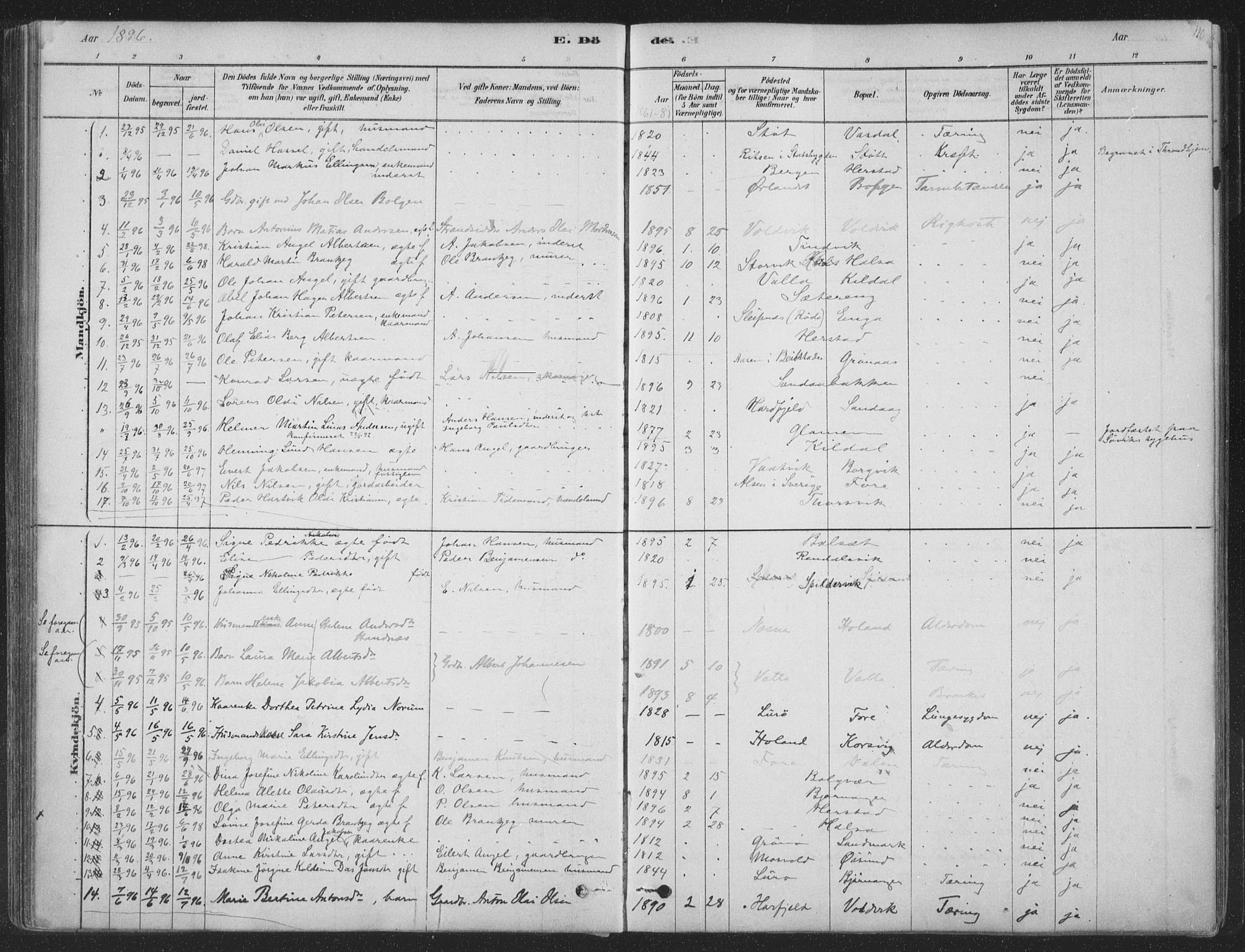 Ministerialprotokoller, klokkerbøker og fødselsregistre - Nordland, SAT/A-1459/843/L0627: Parish register (official) no. 843A02, 1878-1908, p. 110