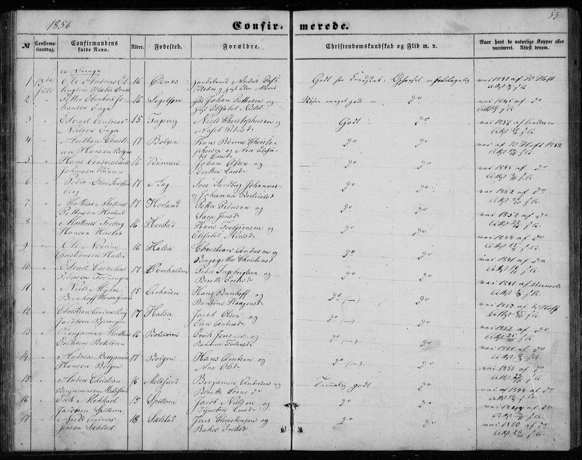 Ministerialprotokoller, klokkerbøker og fødselsregistre - Nordland, SAT/A-1459/843/L0633: Parish register (copy) no. 843C02, 1853-1873, p. 53