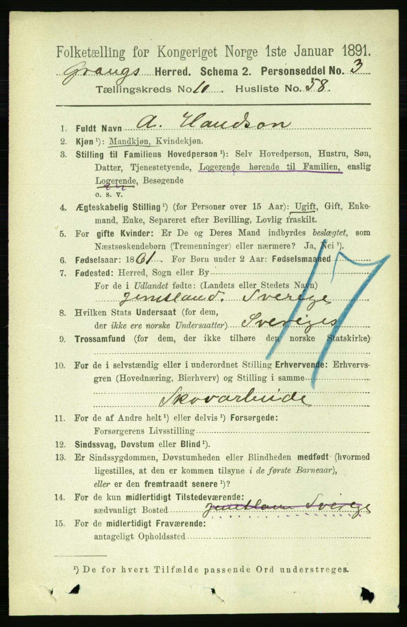 RA, 1891 census for 1742 Grong, 1891, p. 4028