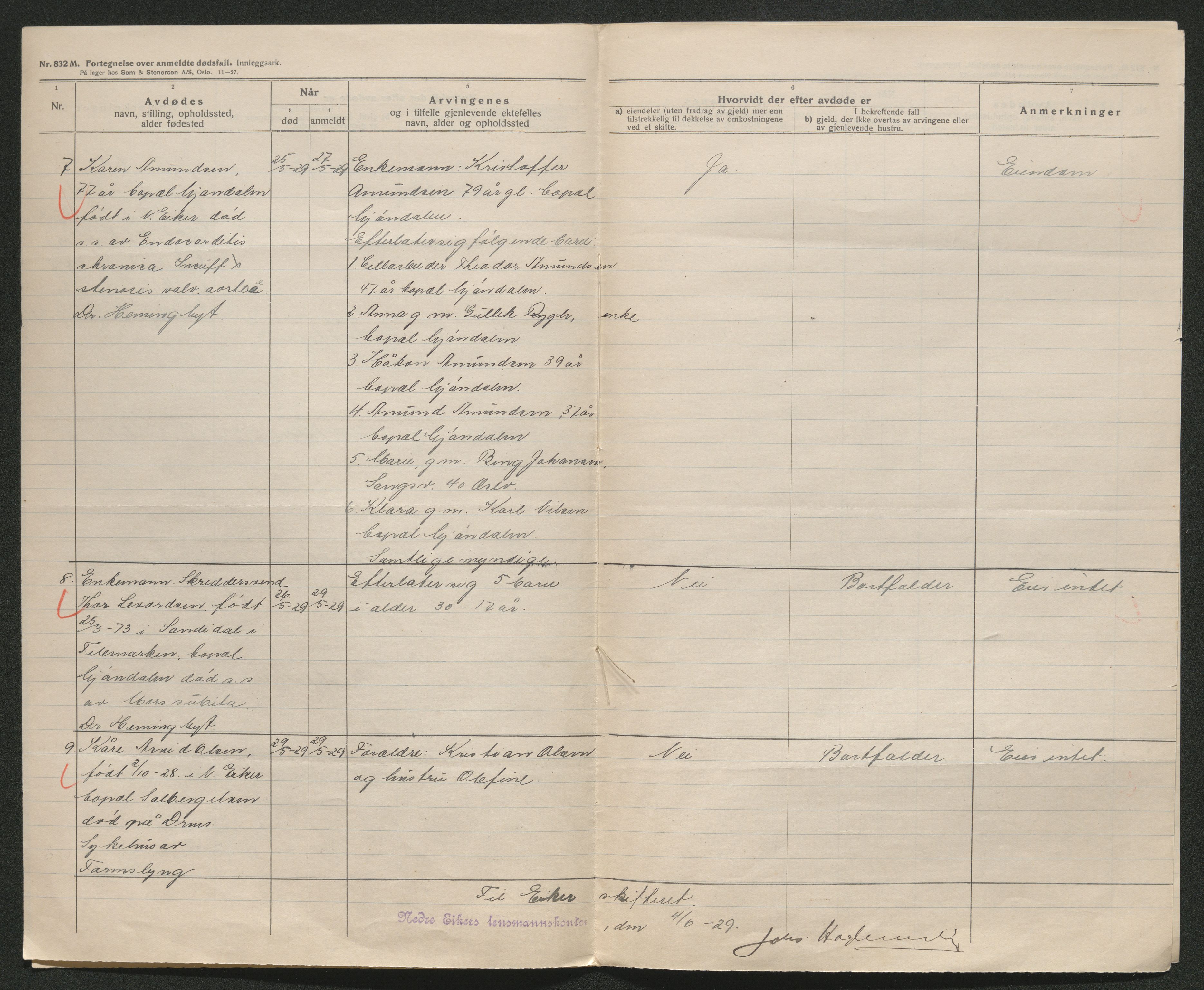 Eiker, Modum og Sigdal sorenskriveri, AV/SAKO-A-123/H/Ha/Hab/L0045: Dødsfallsmeldinger, 1928-1929, p. 839
