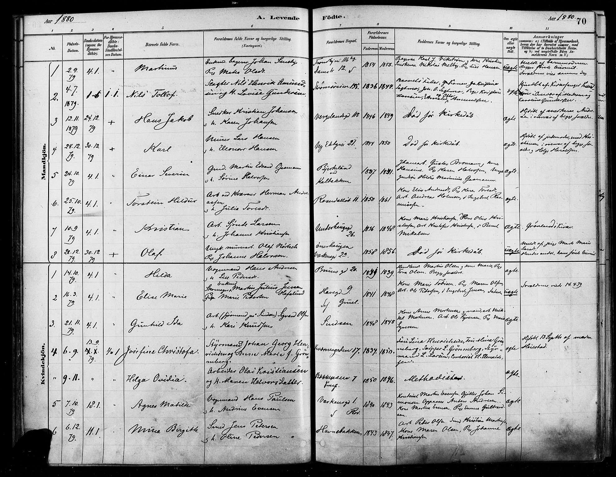 Østre Aker prestekontor Kirkebøker, AV/SAO-A-10840/F/Fa/L0006: Parish register (official) no. I 5, 1879-1882, p. 70