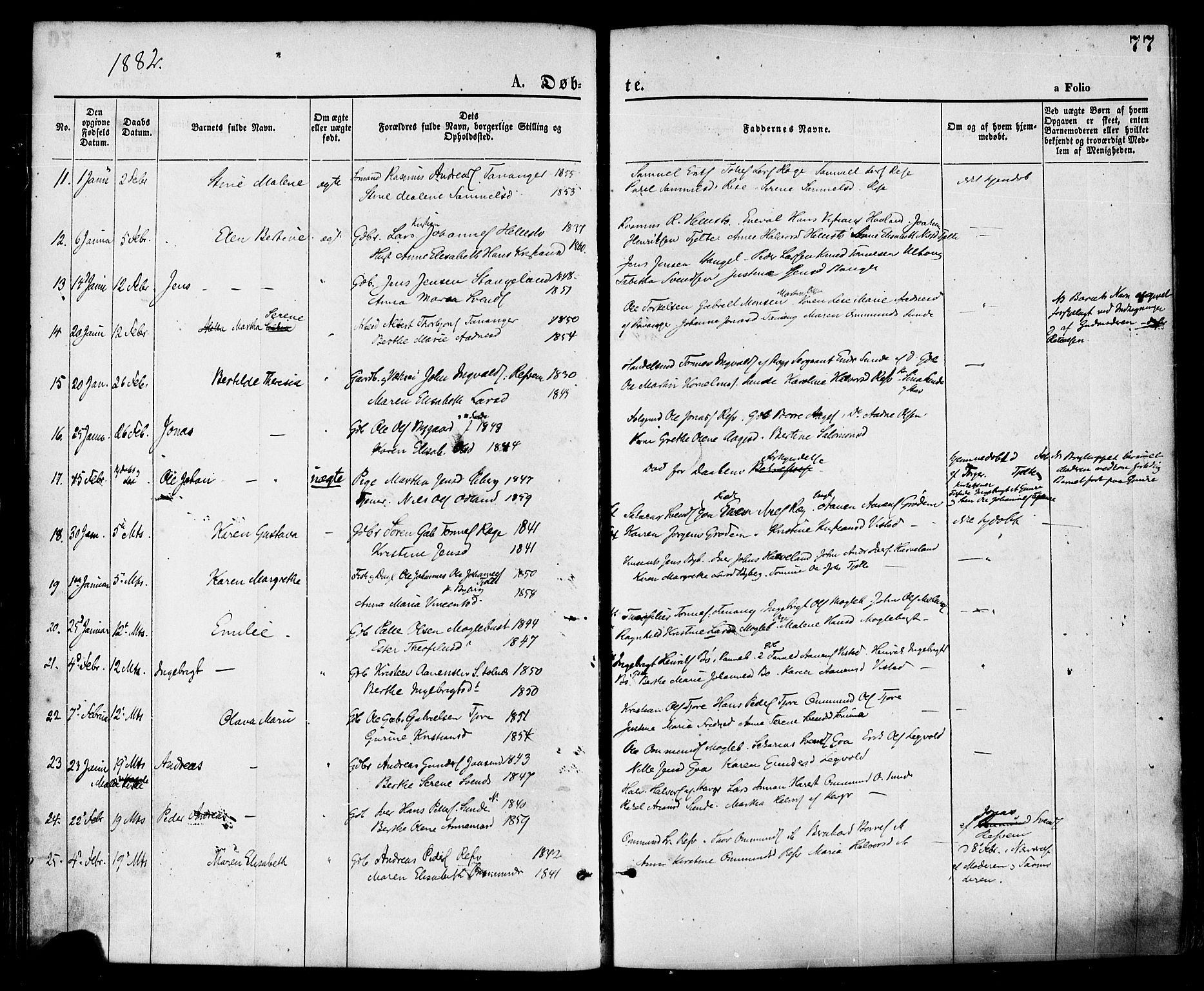 Håland sokneprestkontor, AV/SAST-A-101802/001/30BA/L0009: Parish register (official) no. A 8, 1871-1882, p. 77