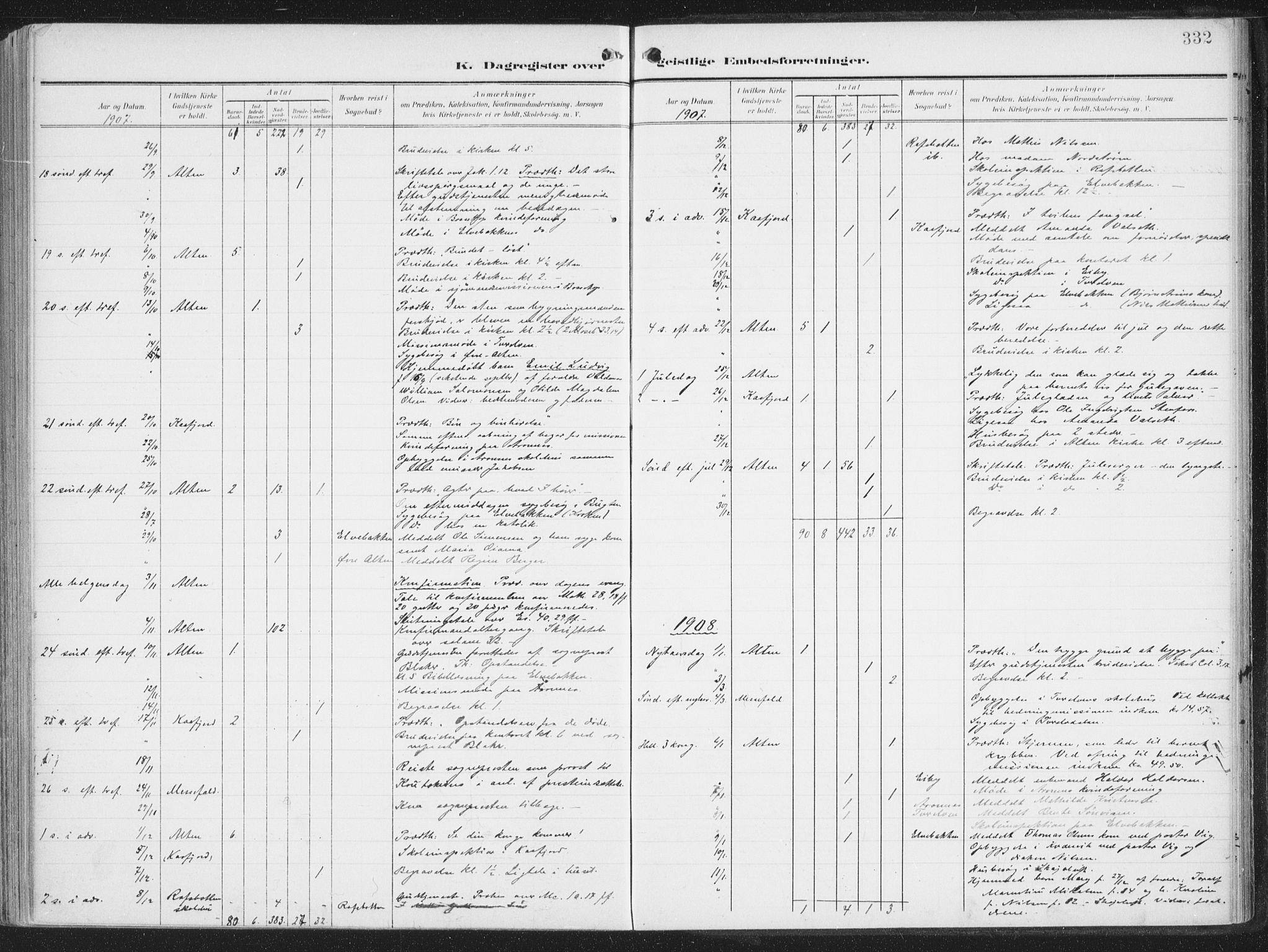 Alta sokneprestkontor, SATØ/S-1338/H/Ha/L0005.kirke: Parish register (official) no. 5, 1904-1918, p. 332