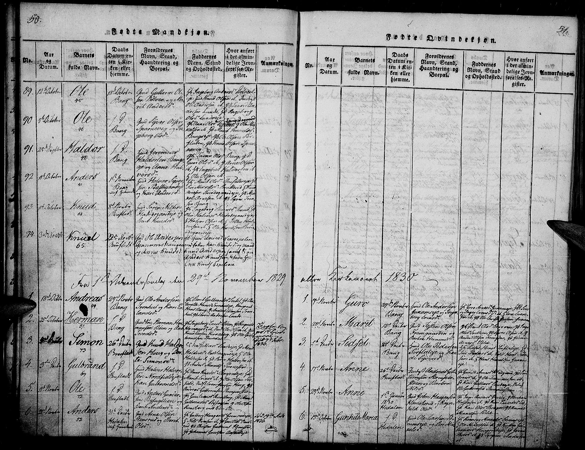 Sør-Aurdal prestekontor, SAH/PREST-128/H/Ha/Haa/L0003: Parish register (official) no. 3, 1825-1840, p. 50-51