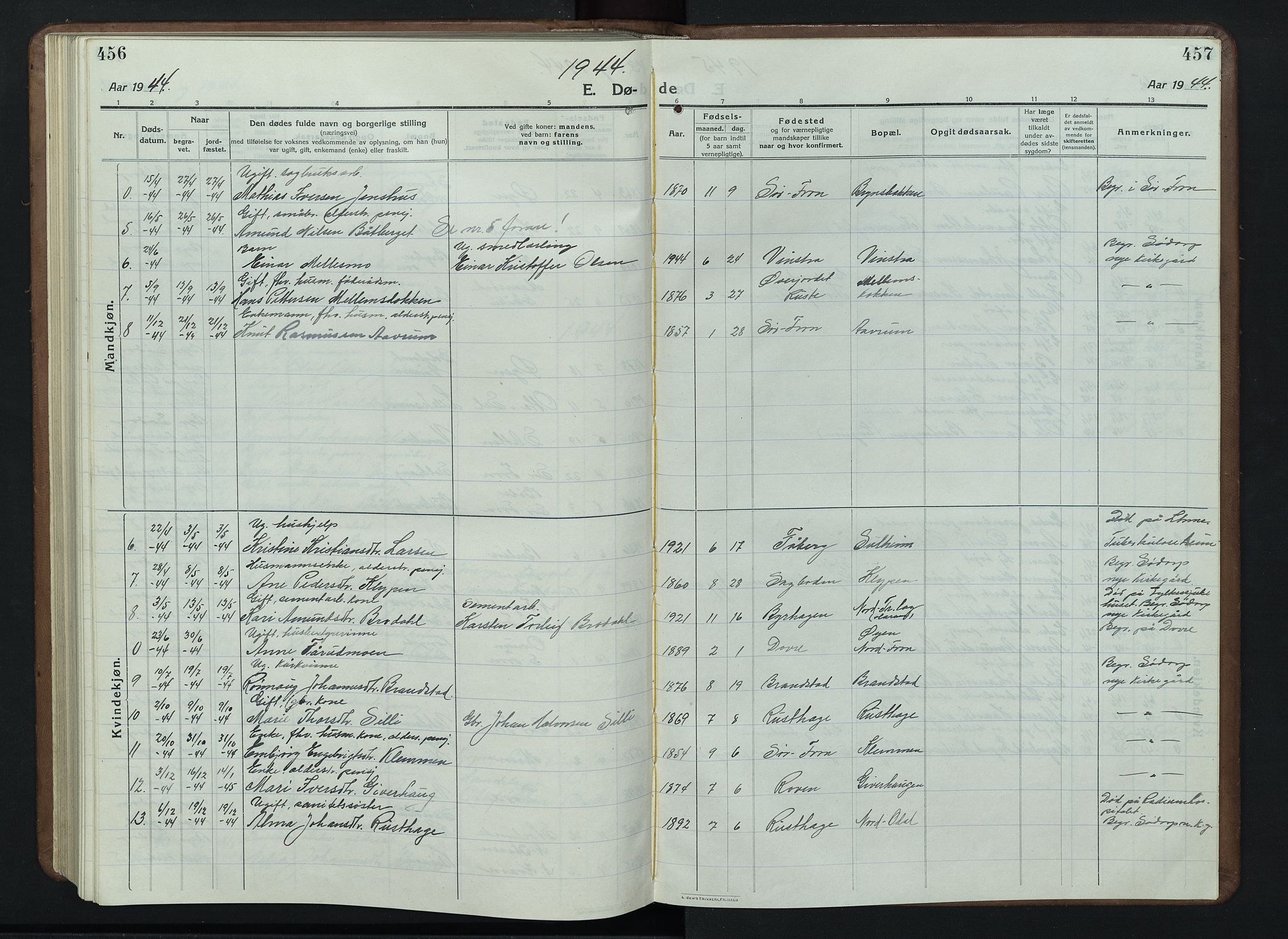 Nord-Fron prestekontor, AV/SAH-PREST-080/H/Ha/Hab/L0007: Parish register (copy) no. 7, 1915-1946, p. 456-457