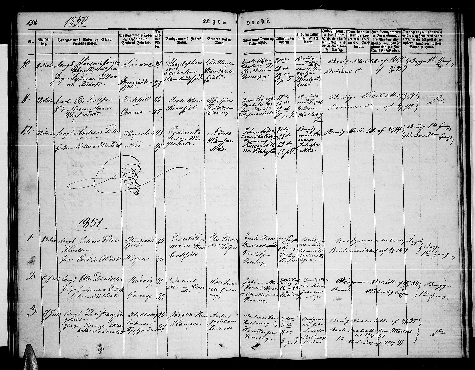 Ministerialprotokoller, klokkerbøker og fødselsregistre - Nordland, AV/SAT-A-1459/859/L0856: Parish register (copy) no. 859C02, 1843-1854, p. 132