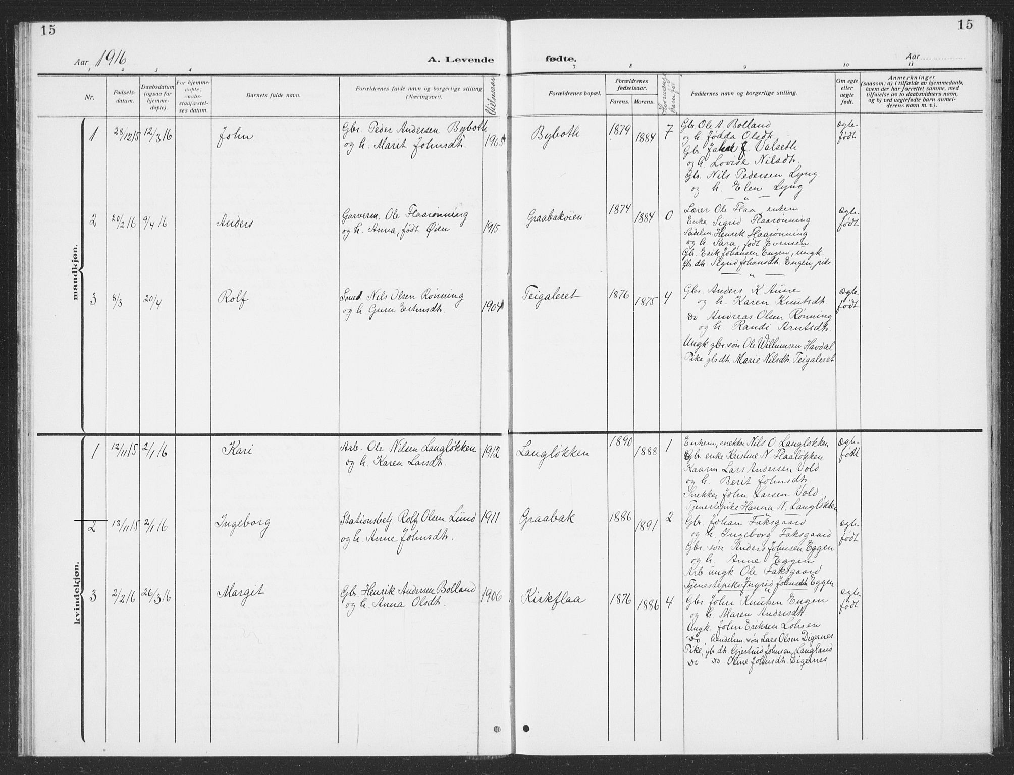 Ministerialprotokoller, klokkerbøker og fødselsregistre - Sør-Trøndelag, SAT/A-1456/693/L1124: Parish register (copy) no. 693C05, 1911-1941, p. 15