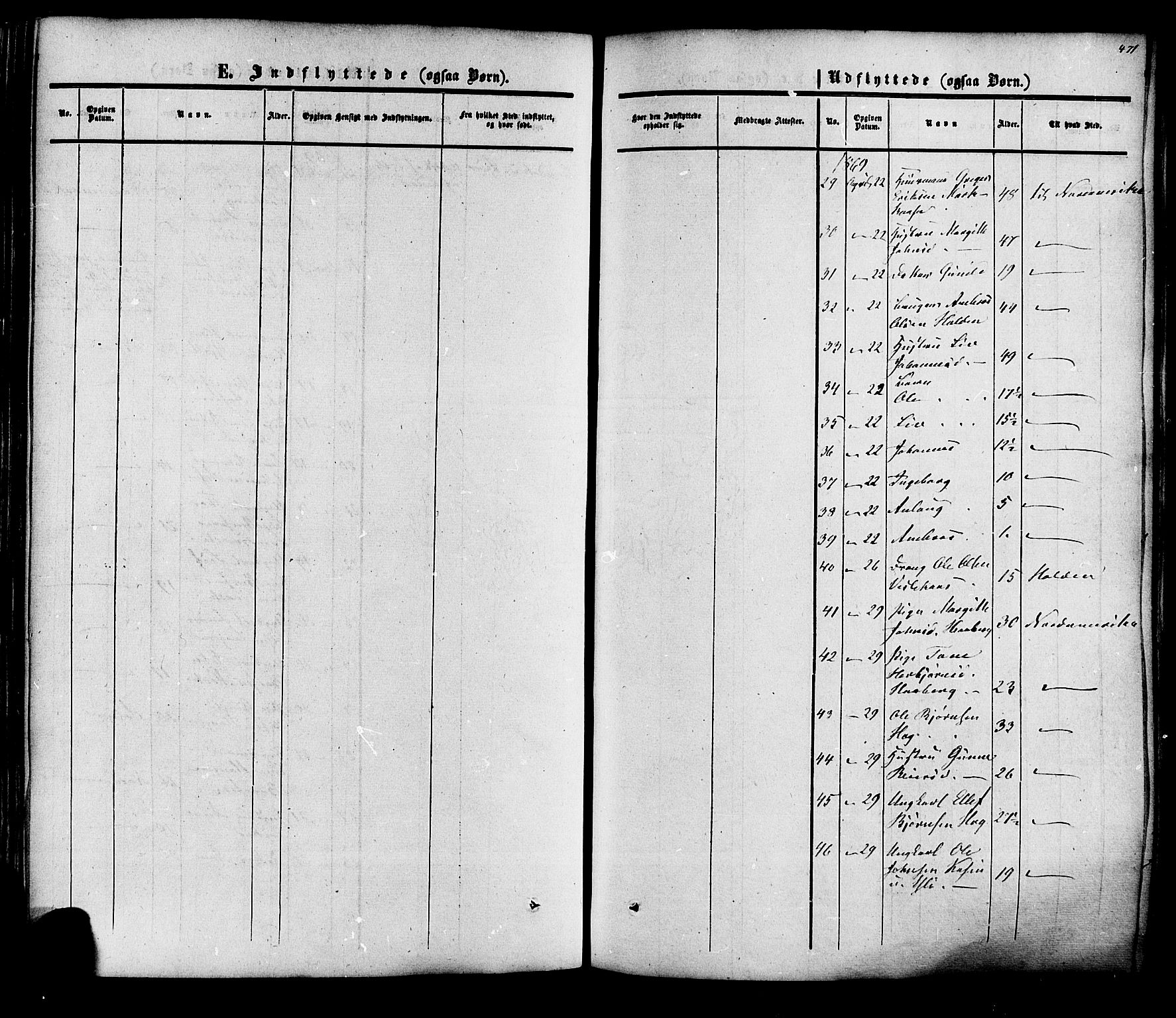 Heddal kirkebøker, AV/SAKO-A-268/F/Fa/L0007: Parish register (official) no. I 7, 1855-1877, p. 471