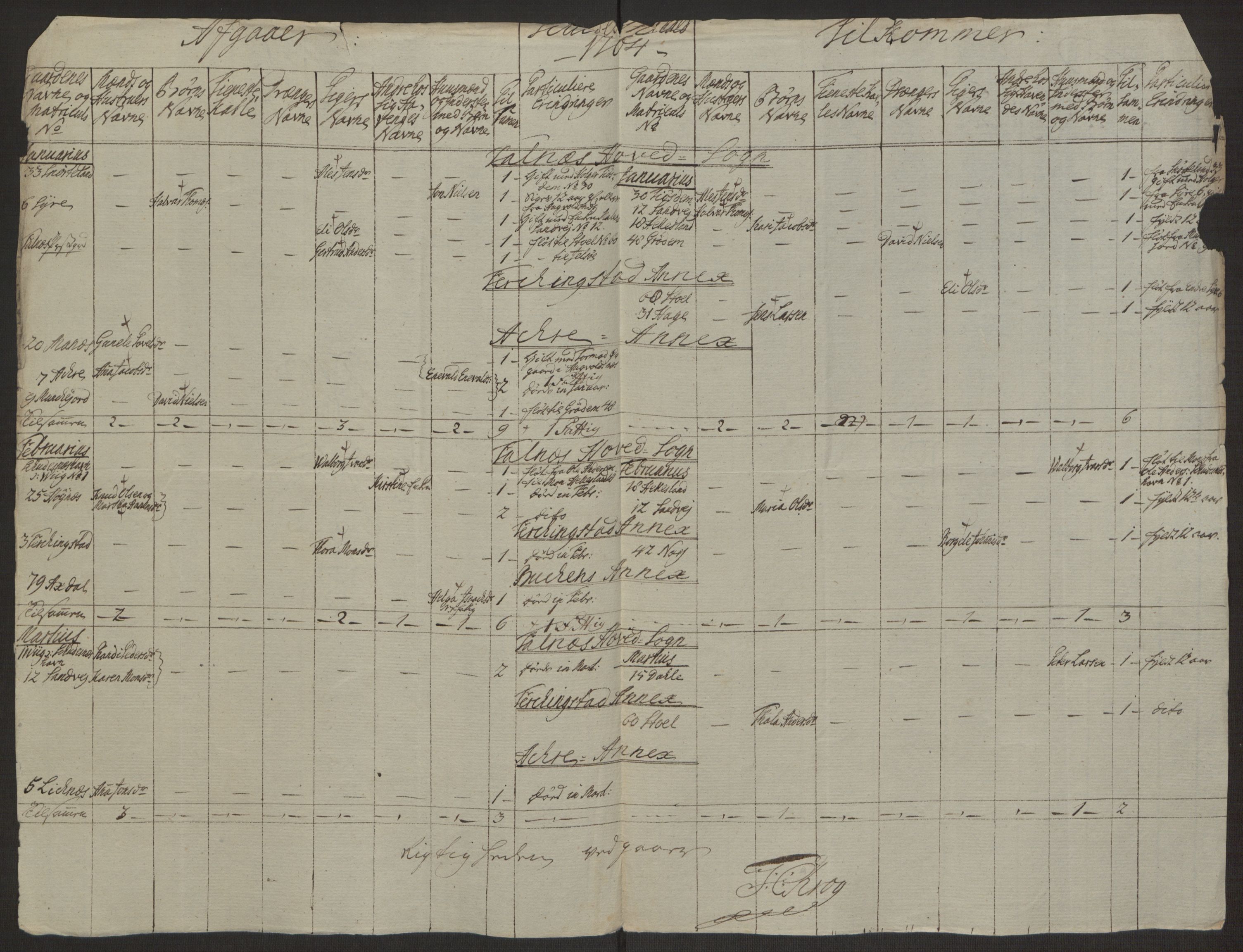 Rentekammeret inntil 1814, Realistisk ordnet avdeling, RA/EA-4070/Ol/L0016b: [Gg 10]: Ekstraskatten, 23.09.1762. Ryfylke, 1764-1768, p. 240