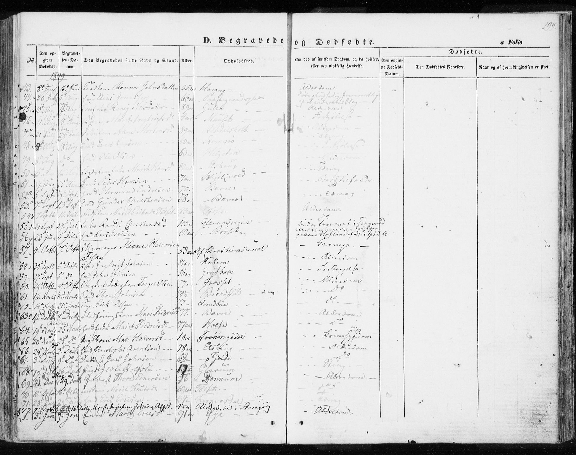 Ministerialprotokoller, klokkerbøker og fødselsregistre - Møre og Romsdal, AV/SAT-A-1454/595/L1043: Parish register (official) no. 595A05, 1843-1851, p. 199