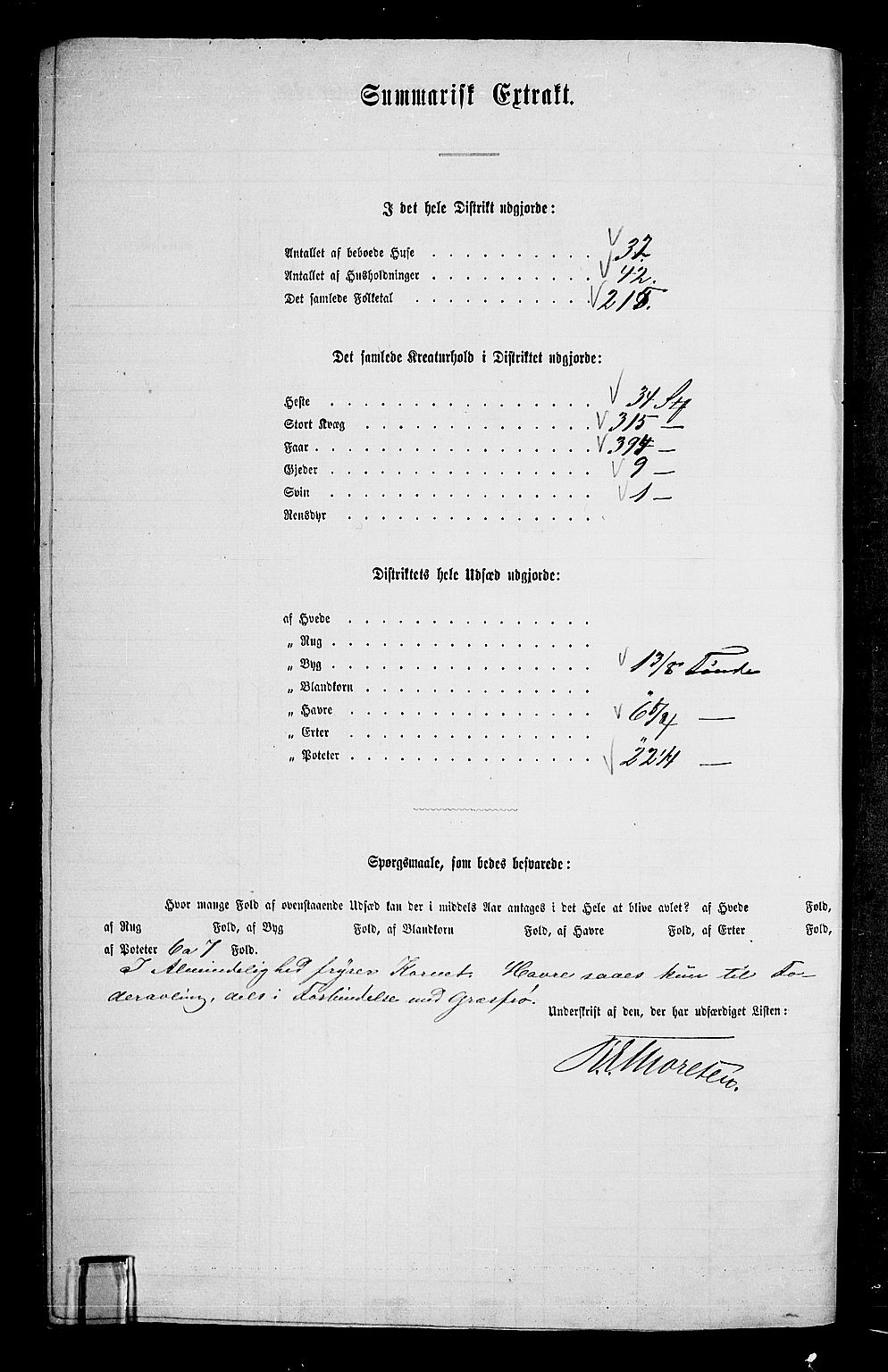 RA, 1865 census for Kvikne, 1865, p. 42