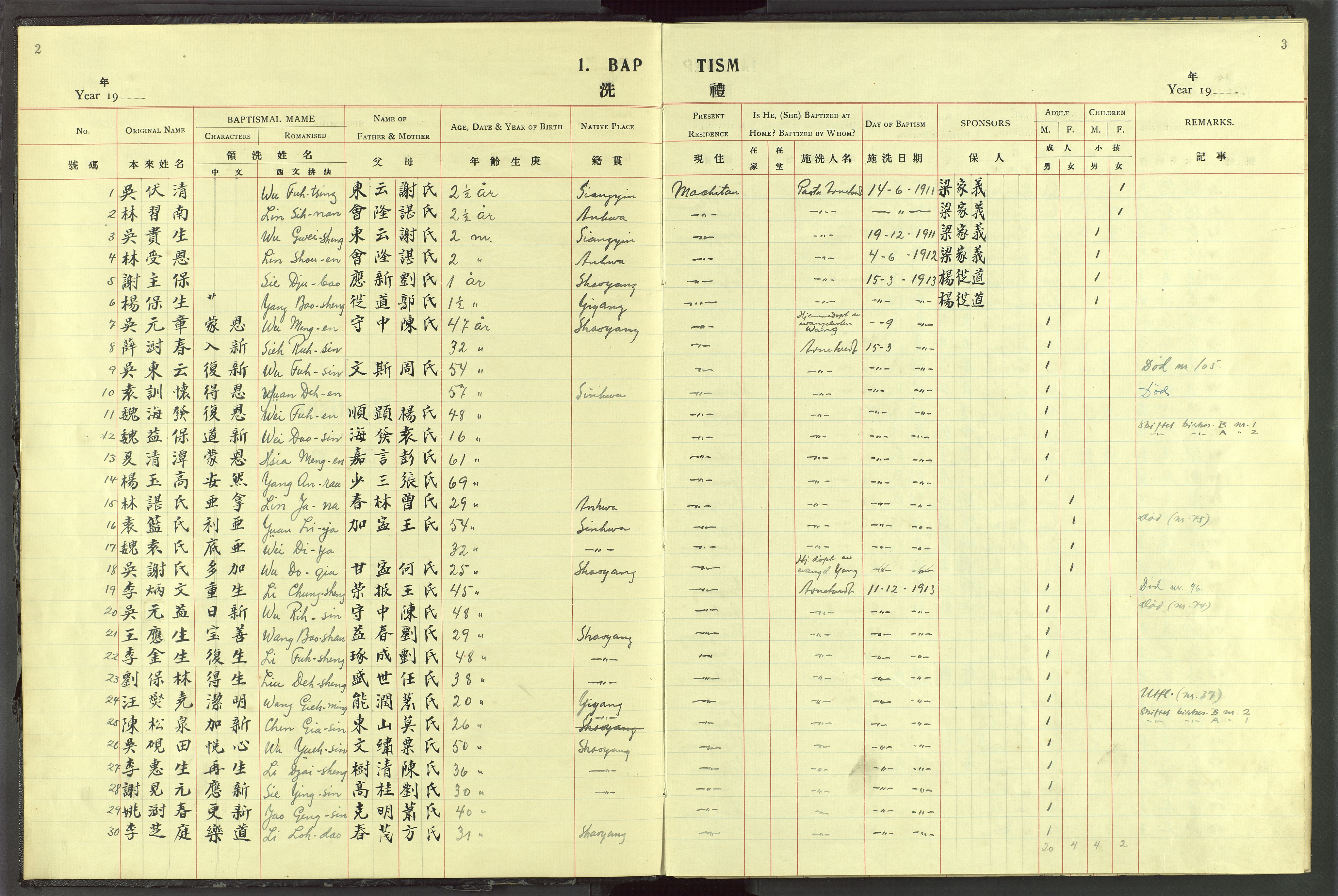 Det Norske Misjonsselskap - utland - Kina (Hunan), VID/MA-A-1065/Dm/L0072: Parish register (official) no. 110, 1911-1948, p. 2-3