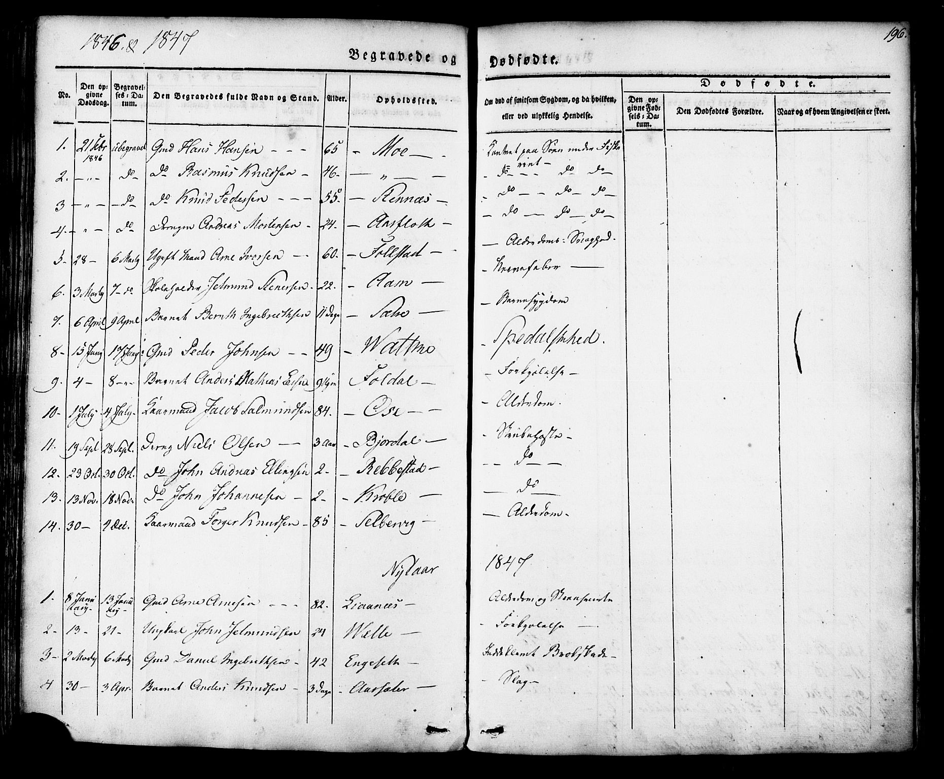 Ministerialprotokoller, klokkerbøker og fødselsregistre - Møre og Romsdal, AV/SAT-A-1454/513/L0174: Parish register (official) no. 513A01, 1831-1855, p. 196