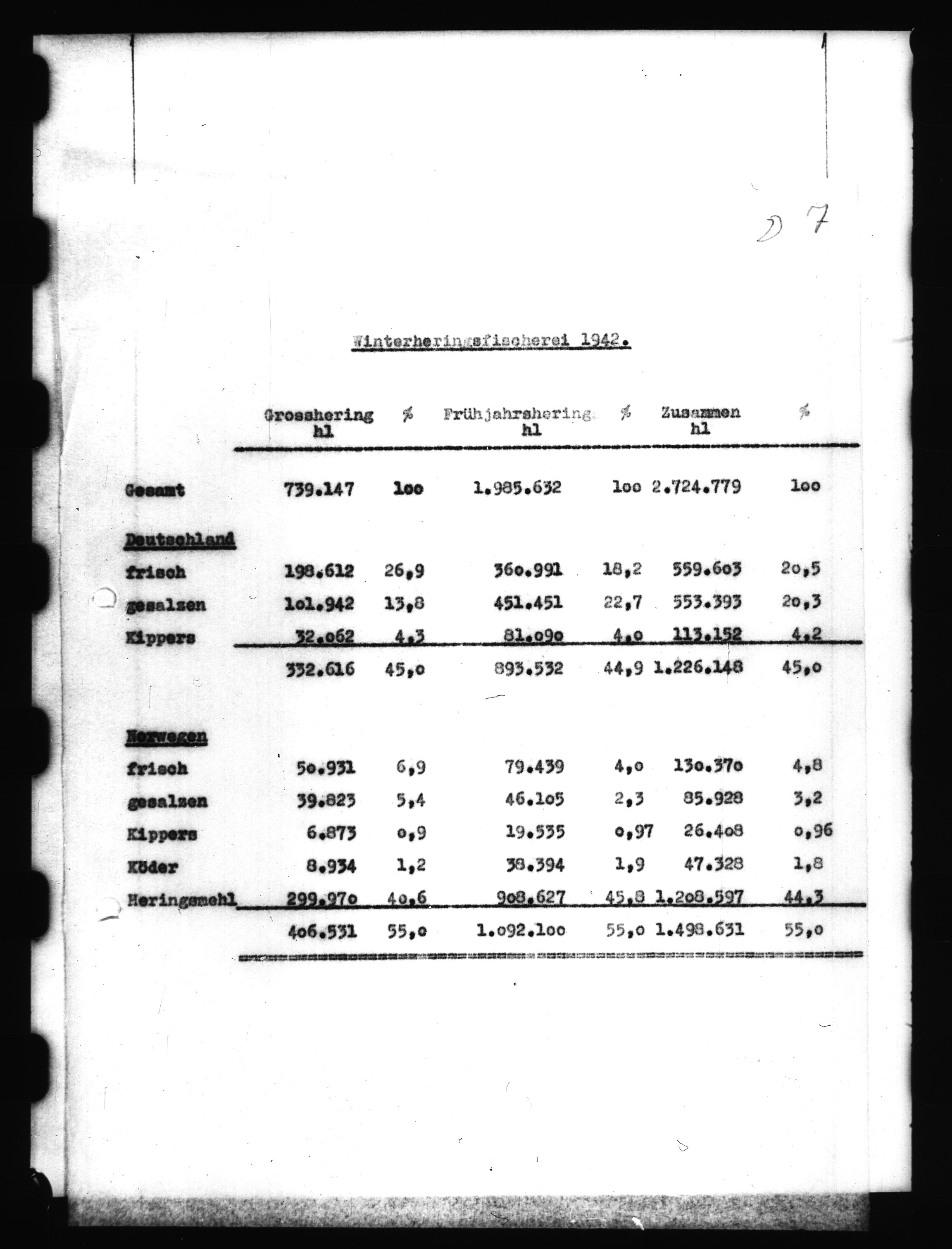 Documents Section, AV/RA-RAFA-2200/V/L0057: Film med LMDC Serial Numbers, 1940-1945, p. 157