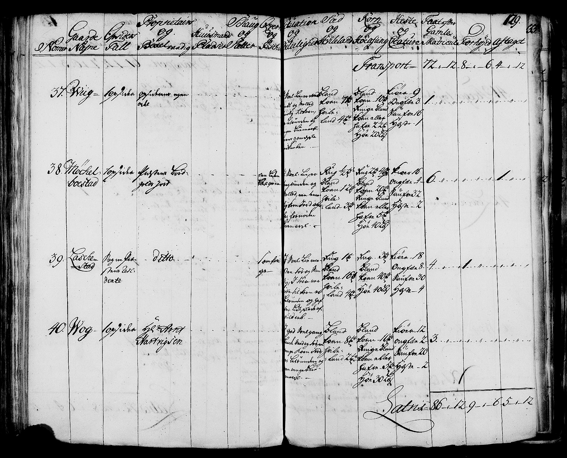 Rentekammeret inntil 1814, Realistisk ordnet avdeling, AV/RA-EA-4070/N/Nb/Nbf/L0172: Salten eksaminasjonsprotokoll, 1723, p. 132