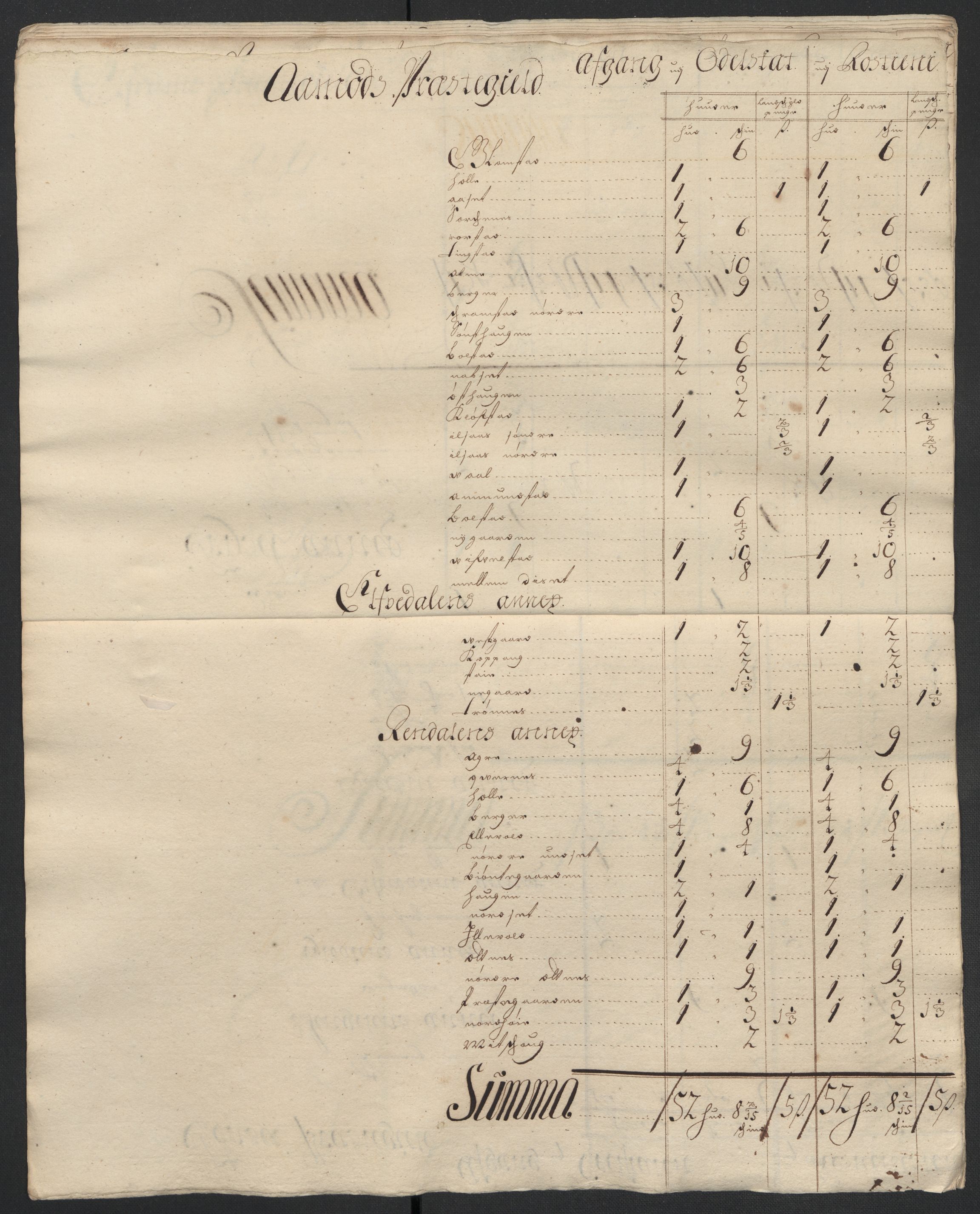 Rentekammeret inntil 1814, Reviderte regnskaper, Fogderegnskap, AV/RA-EA-4092/R13/L0839: Fogderegnskap Solør, Odal og Østerdal, 1701, p. 237