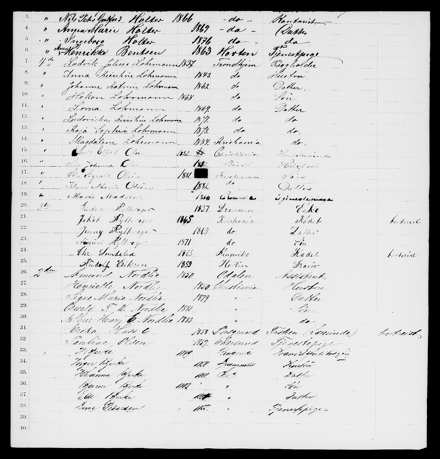 RA, 1885 census for 0301 Kristiania, 1885, p. 11630