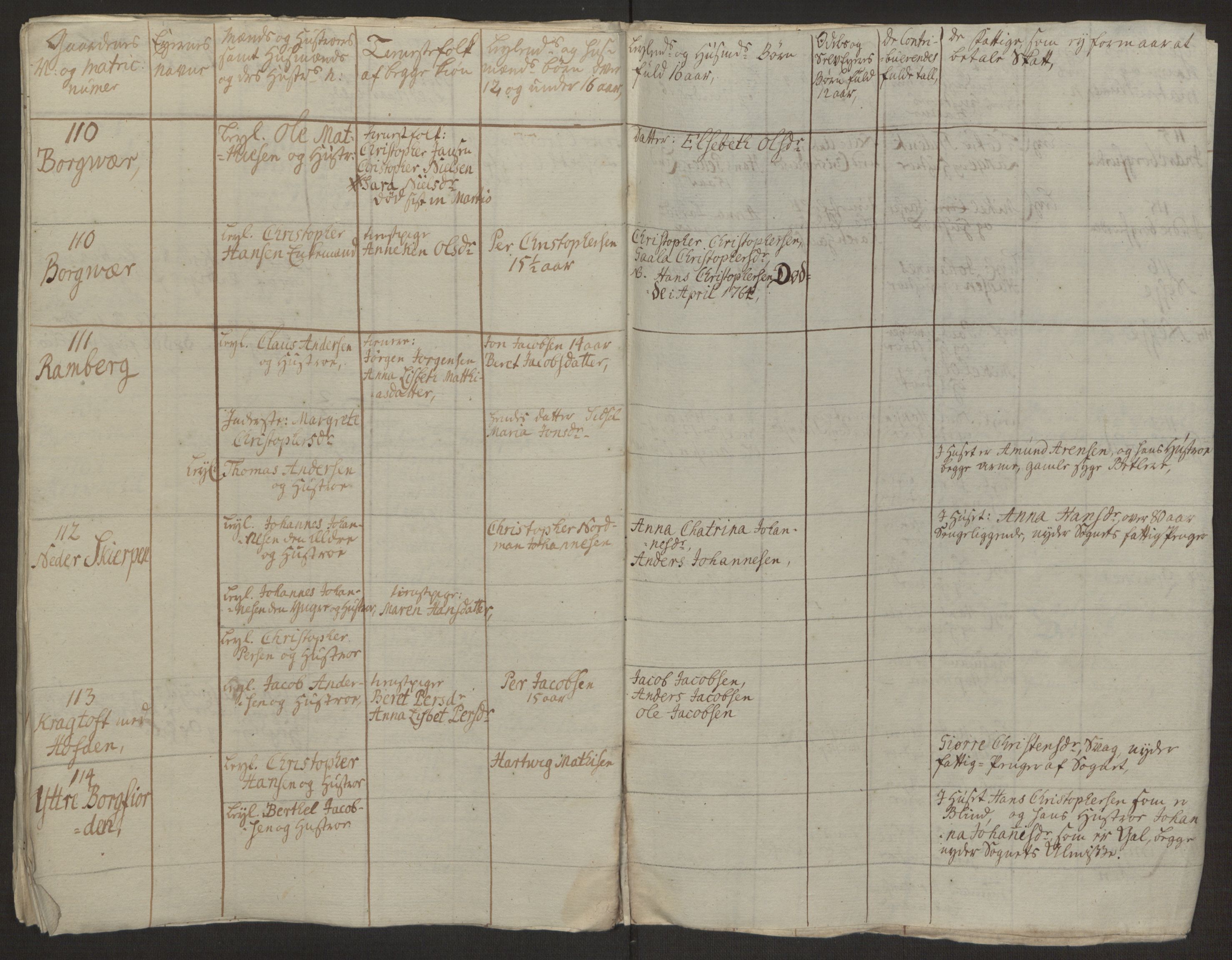 Rentekammeret inntil 1814, Realistisk ordnet avdeling, AV/RA-EA-4070/Ol/L0022a/0002: [Gg 10]: Ekstraskatten, 23.09.1762. Nordlands amt / Vesterålen, Andenes og Lofoten, 1763-1769, p. 222