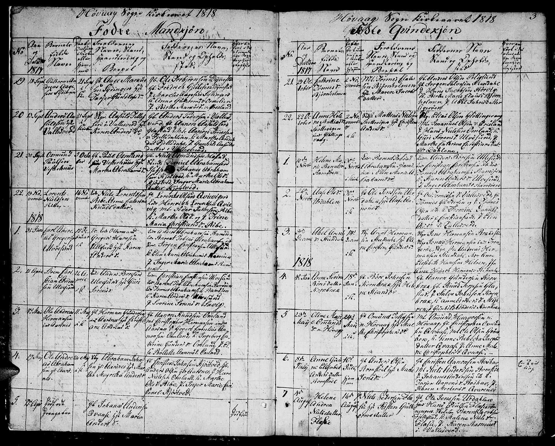 Høvåg sokneprestkontor, SAK/1111-0025/F/Fb/L0001: Parish register (copy) no. B 1, 1817-1846, p. 3