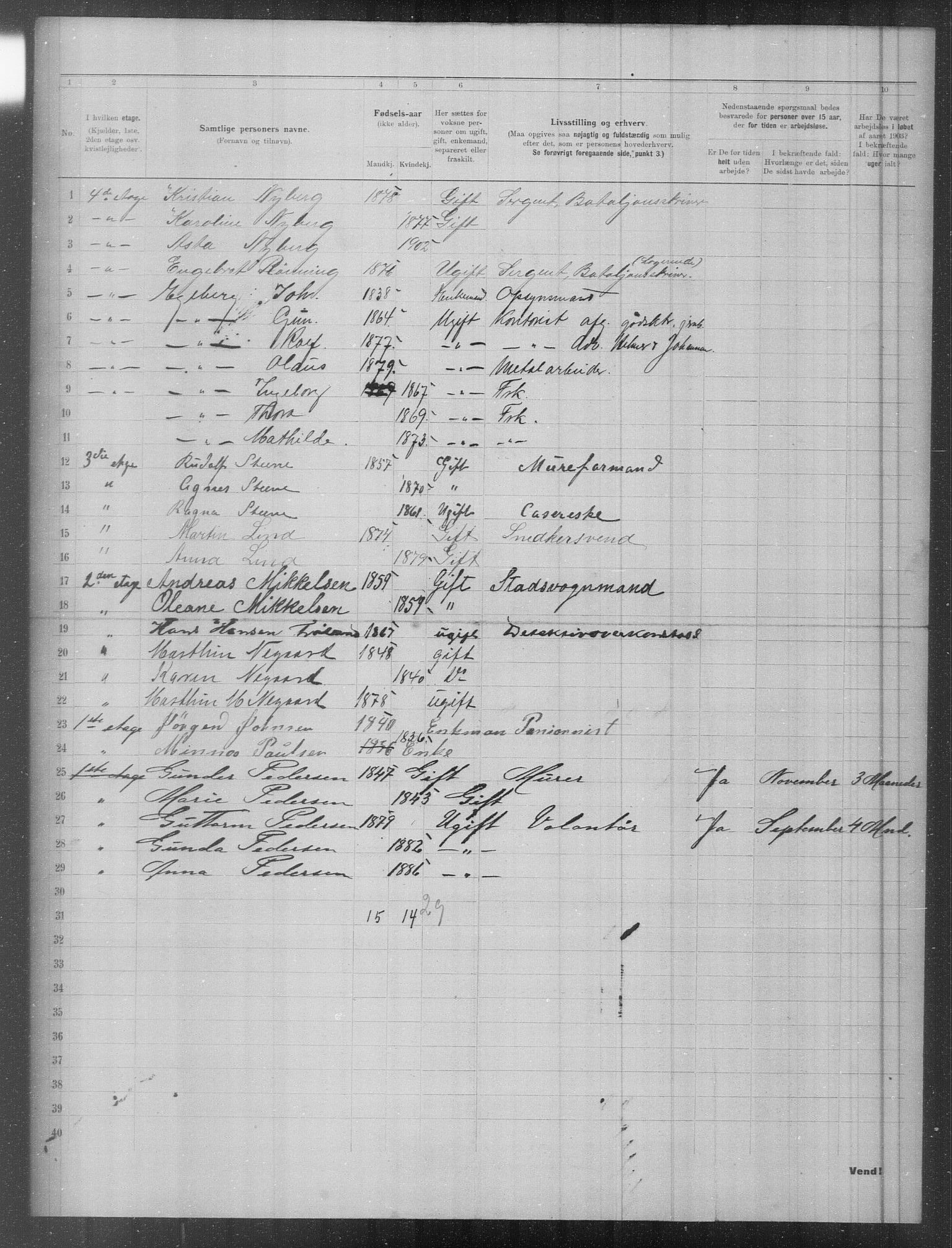 OBA, Municipal Census 1903 for Kristiania, 1903, p. 3265