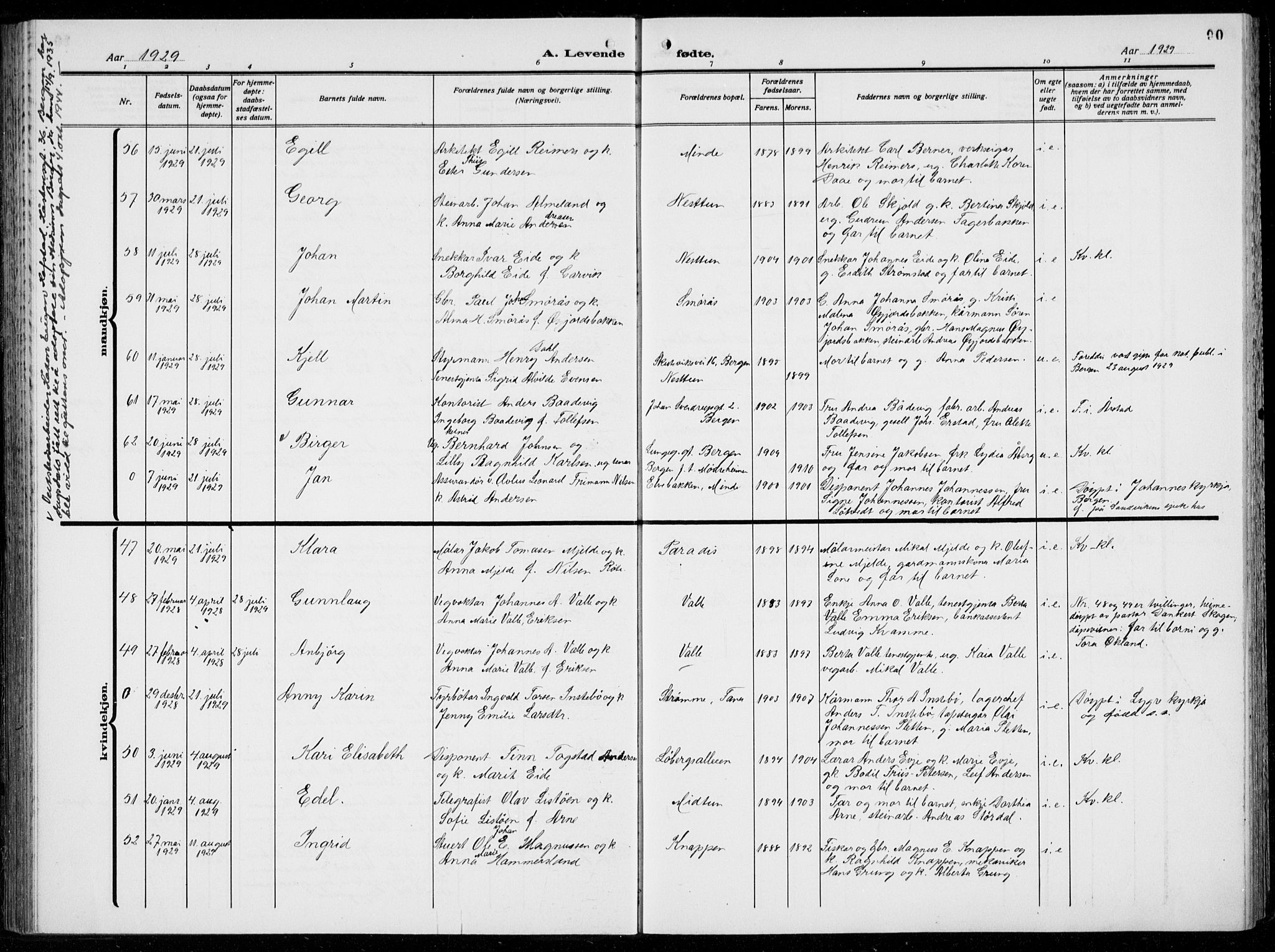 Birkeland Sokneprestembete, AV/SAB-A-74601/H/Hab: Parish register (copy) no. A  8, 1923-1933, p. 90