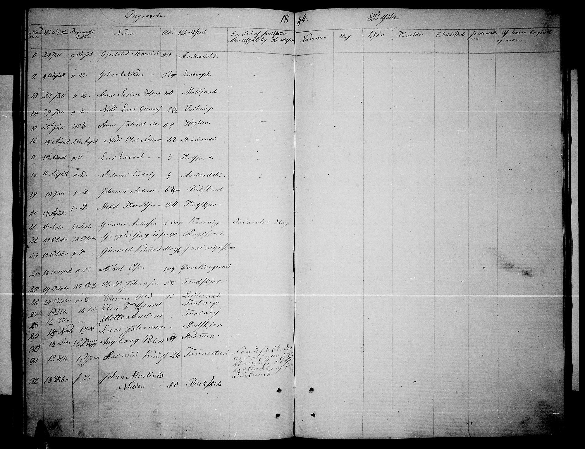 Lenvik sokneprestembete, AV/SATØ-S-1310/H/Ha/Hab/L0003klokker: Parish register (copy) no. 3, 1844-1858, p. 164