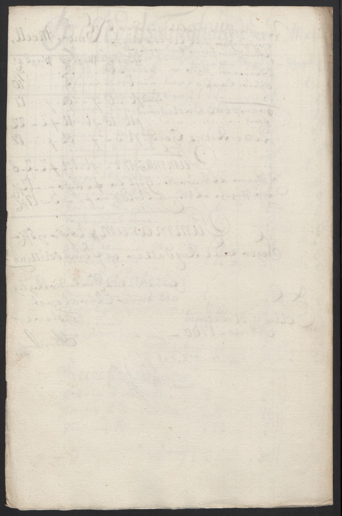 Rentekammeret inntil 1814, Reviderte regnskaper, Fogderegnskap, AV/RA-EA-4092/R60/L3950: Fogderegnskap Orkdal og Gauldal, 1700, p. 218