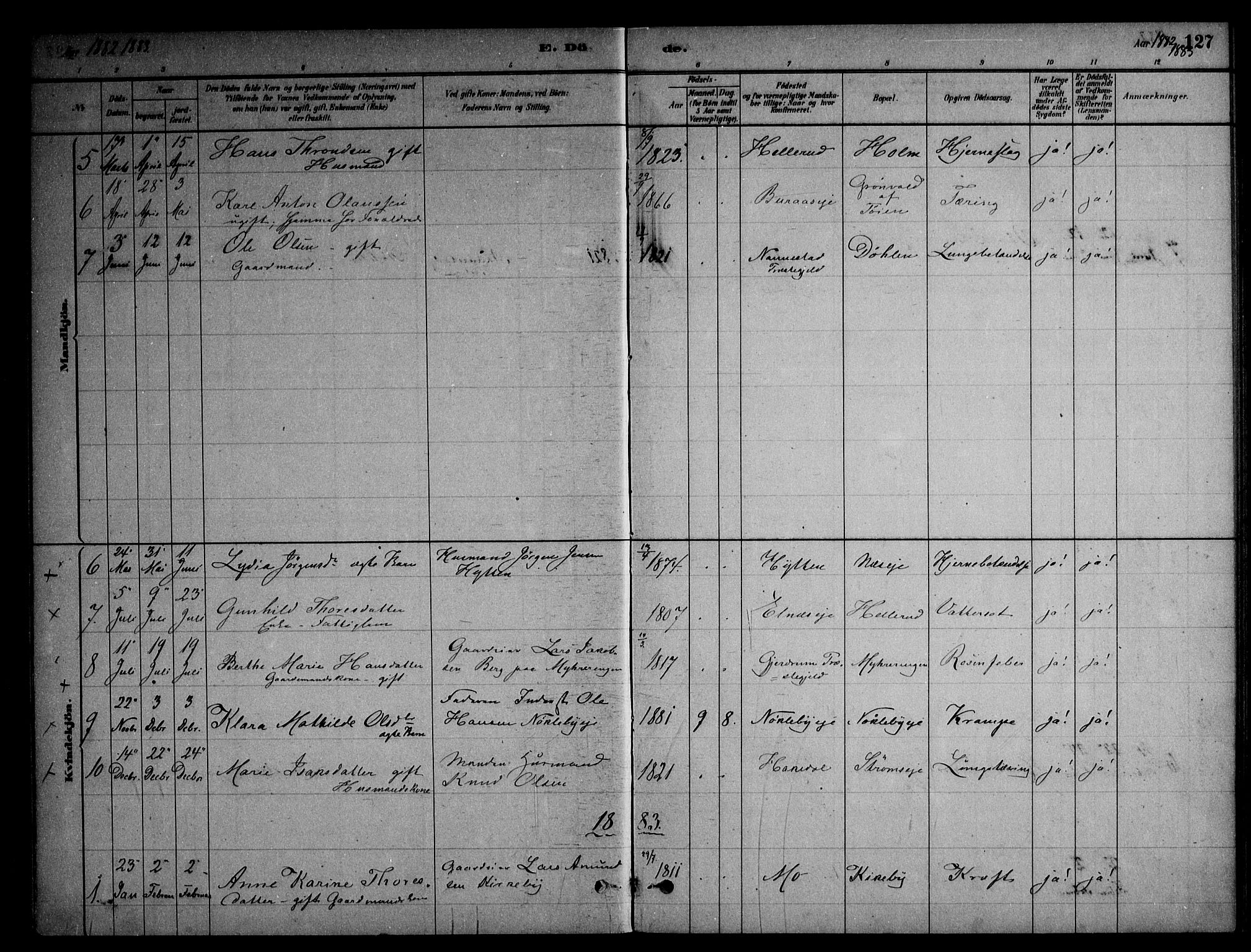 Nittedal prestekontor Kirkebøker, AV/SAO-A-10365a/F/Fb/L0001: Parish register (official) no. II 1, 1879-1901, p. 127