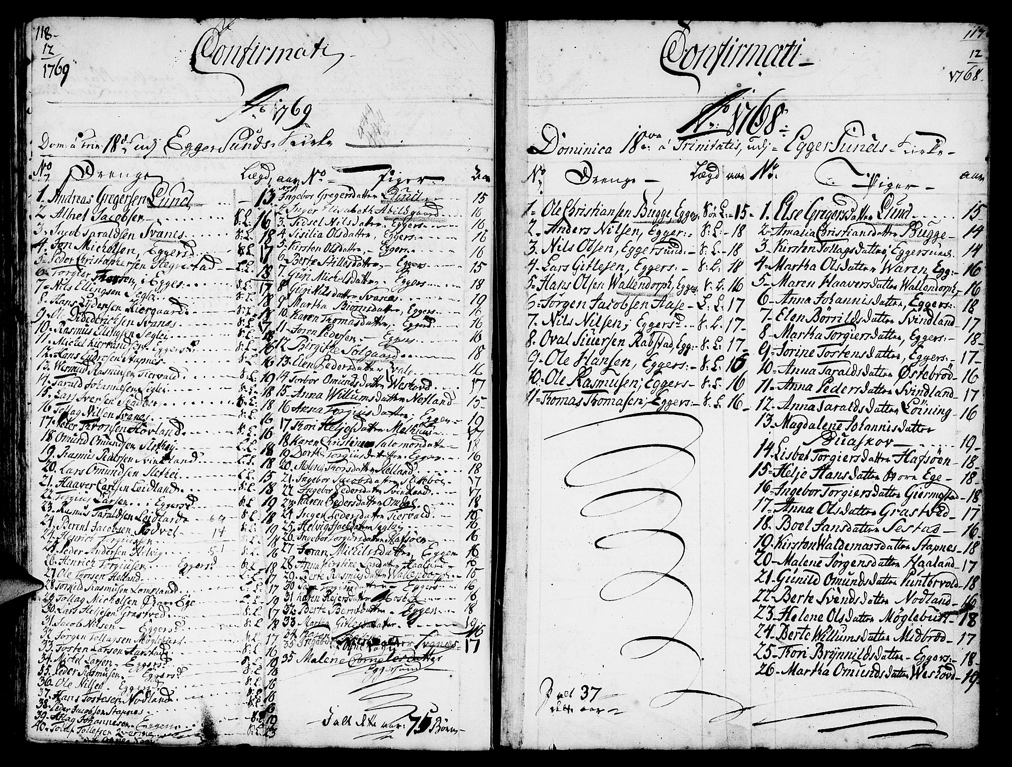 Eigersund sokneprestkontor, AV/SAST-A-101807/001/30/30BA/L0003: Parish register (official) no. A 3, 1758-1775, p. 117