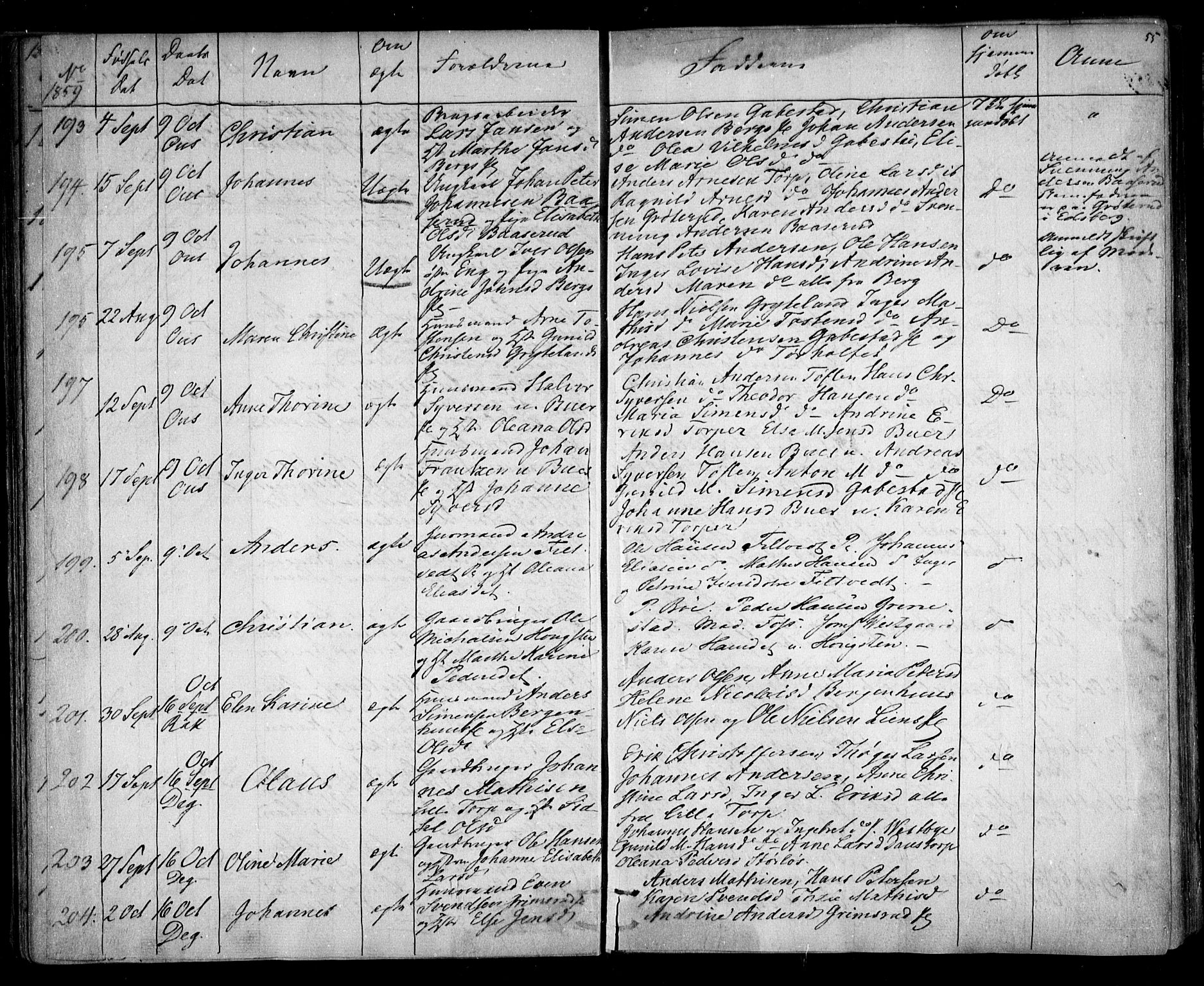 Rakkestad prestekontor Kirkebøker, AV/SAO-A-2008/F/Fa/L0010: Parish register (official) no. I 10, 1857-1861, p. 55