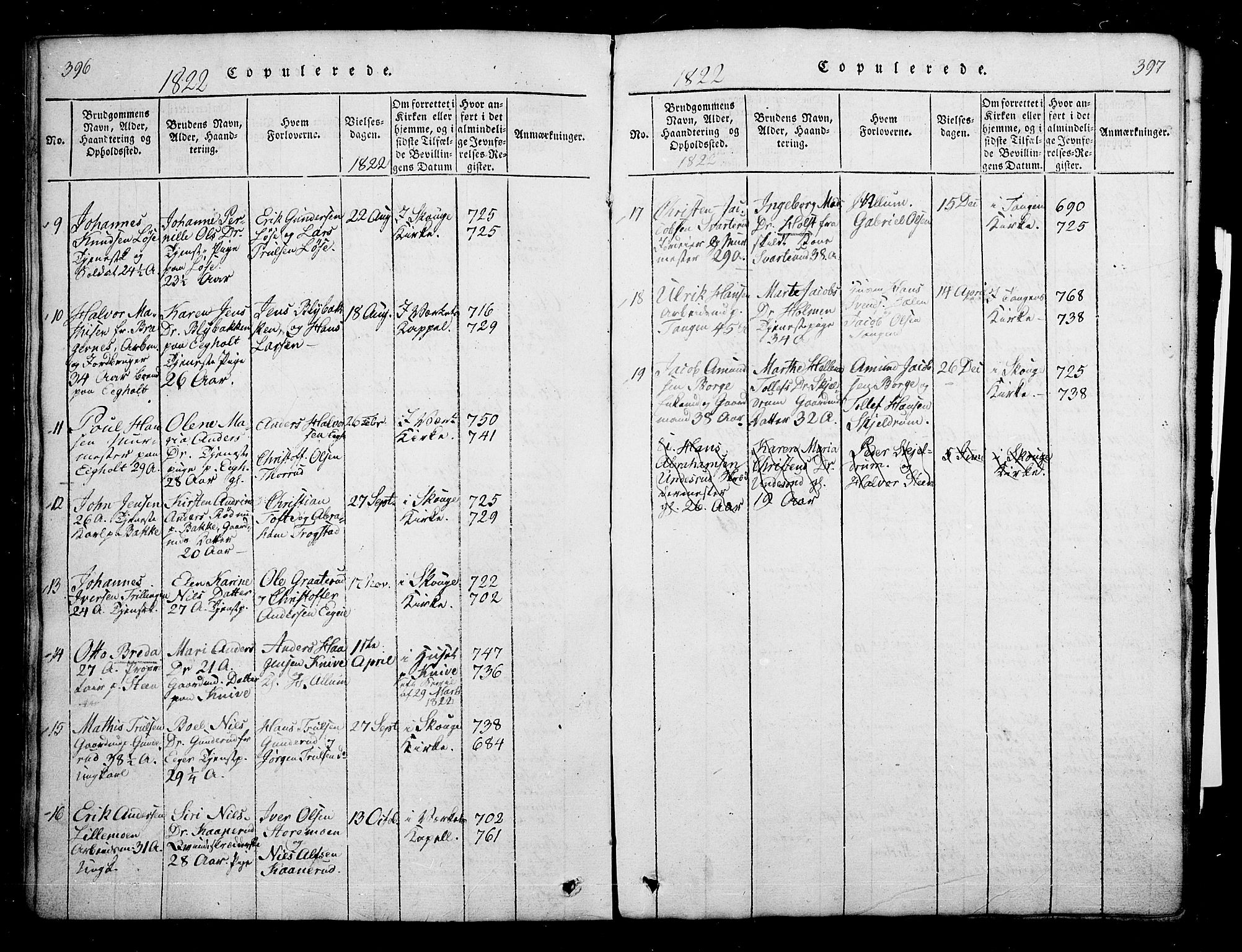 Skoger kirkebøker, SAKO/A-59/G/Ga/L0001: Parish register (copy) no. I 1, 1814-1845, p. 396-397