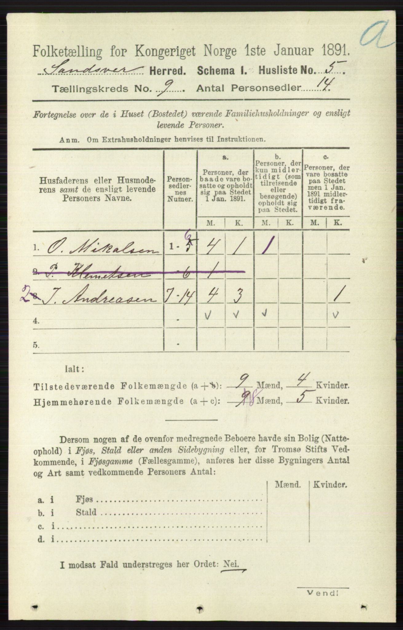 RA, 1891 census for 0629 Sandsvær, 1891, p. 4367